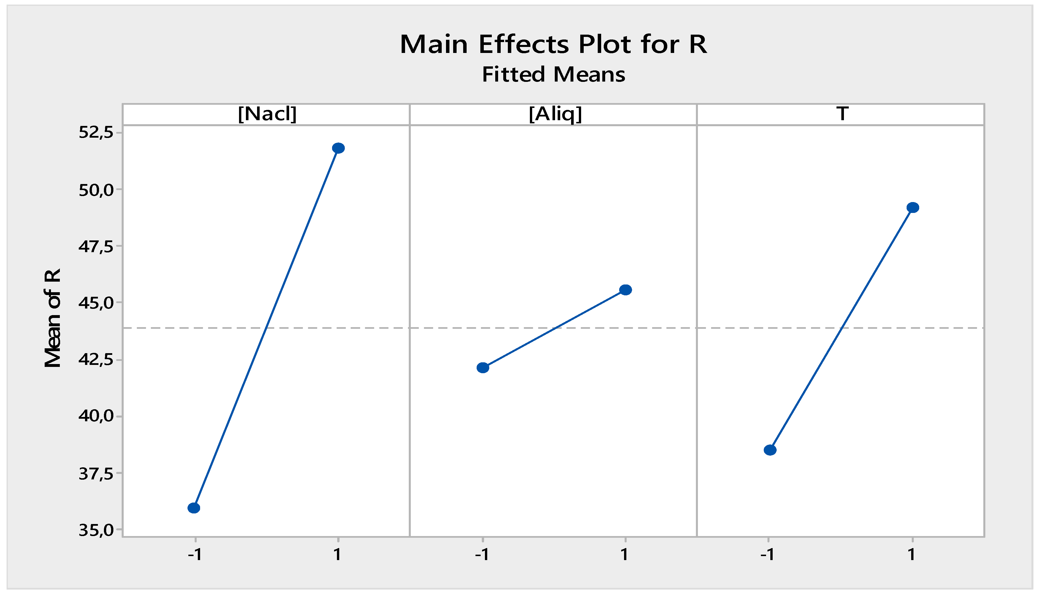 Applsci 09 02994 g009 Applsci 09 02994 g009