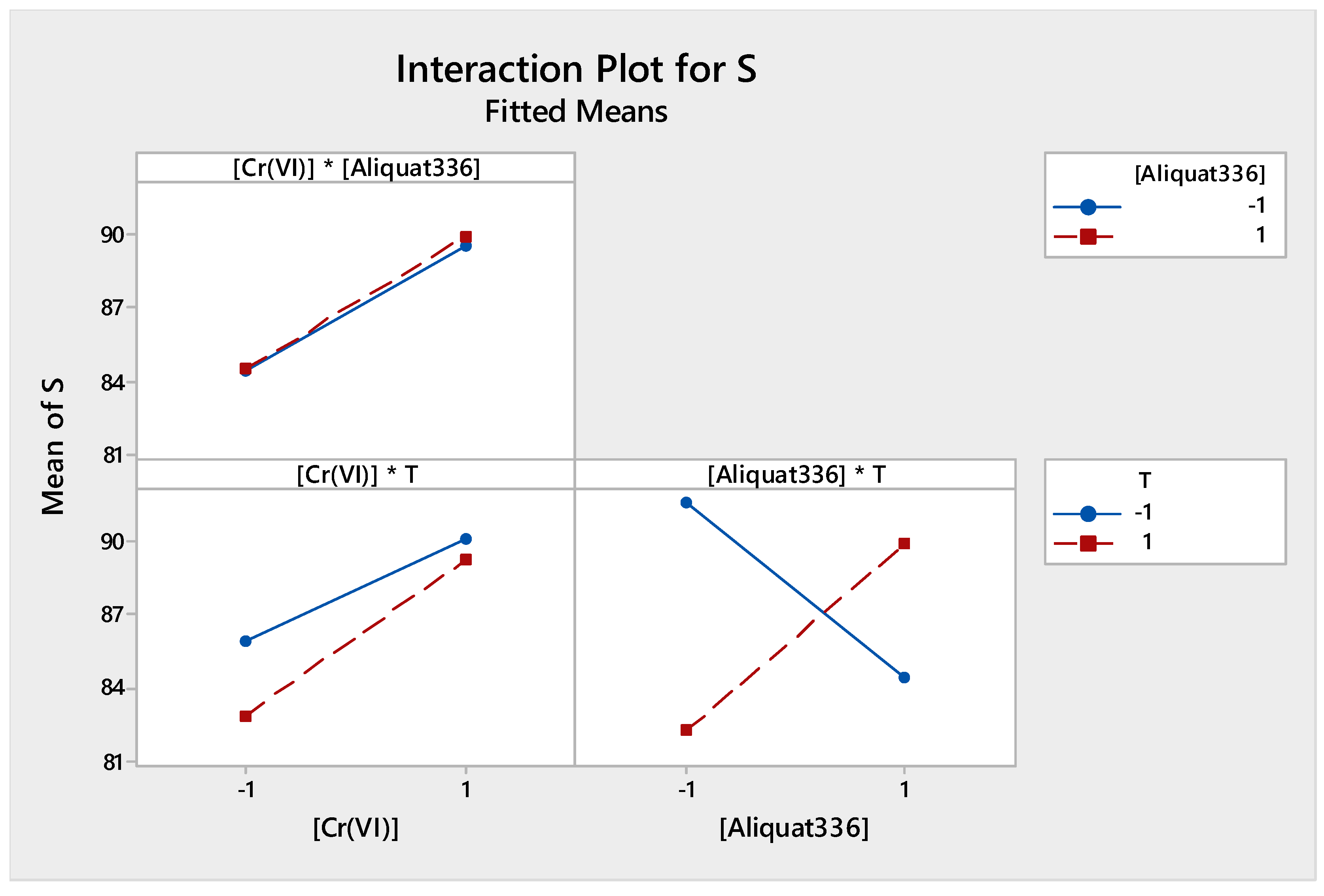 Applsci 09 02994 g010 Applsci 09 02994 g010