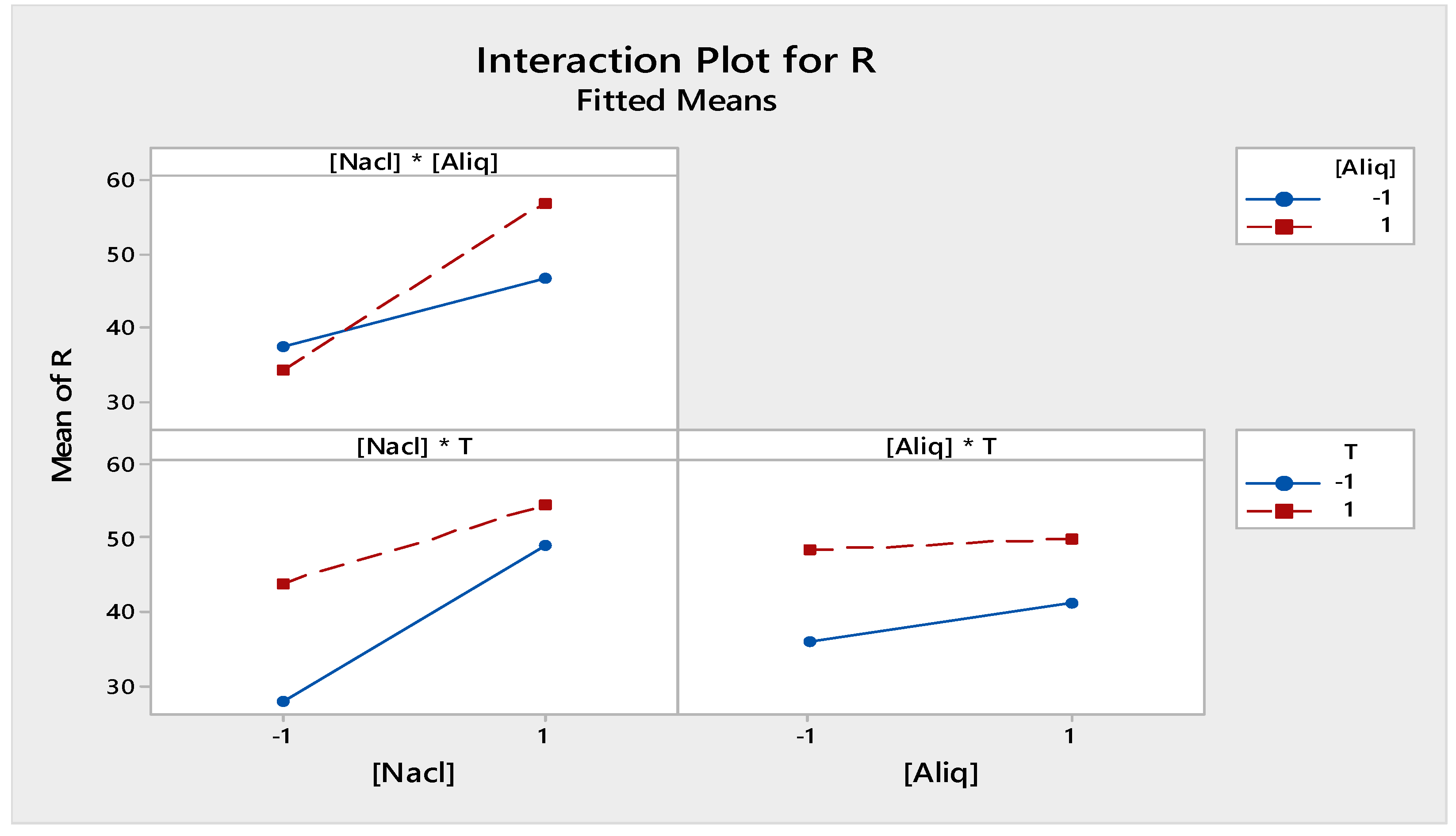 Applsci 09 02994 g011 Applsci 09 02994 g011