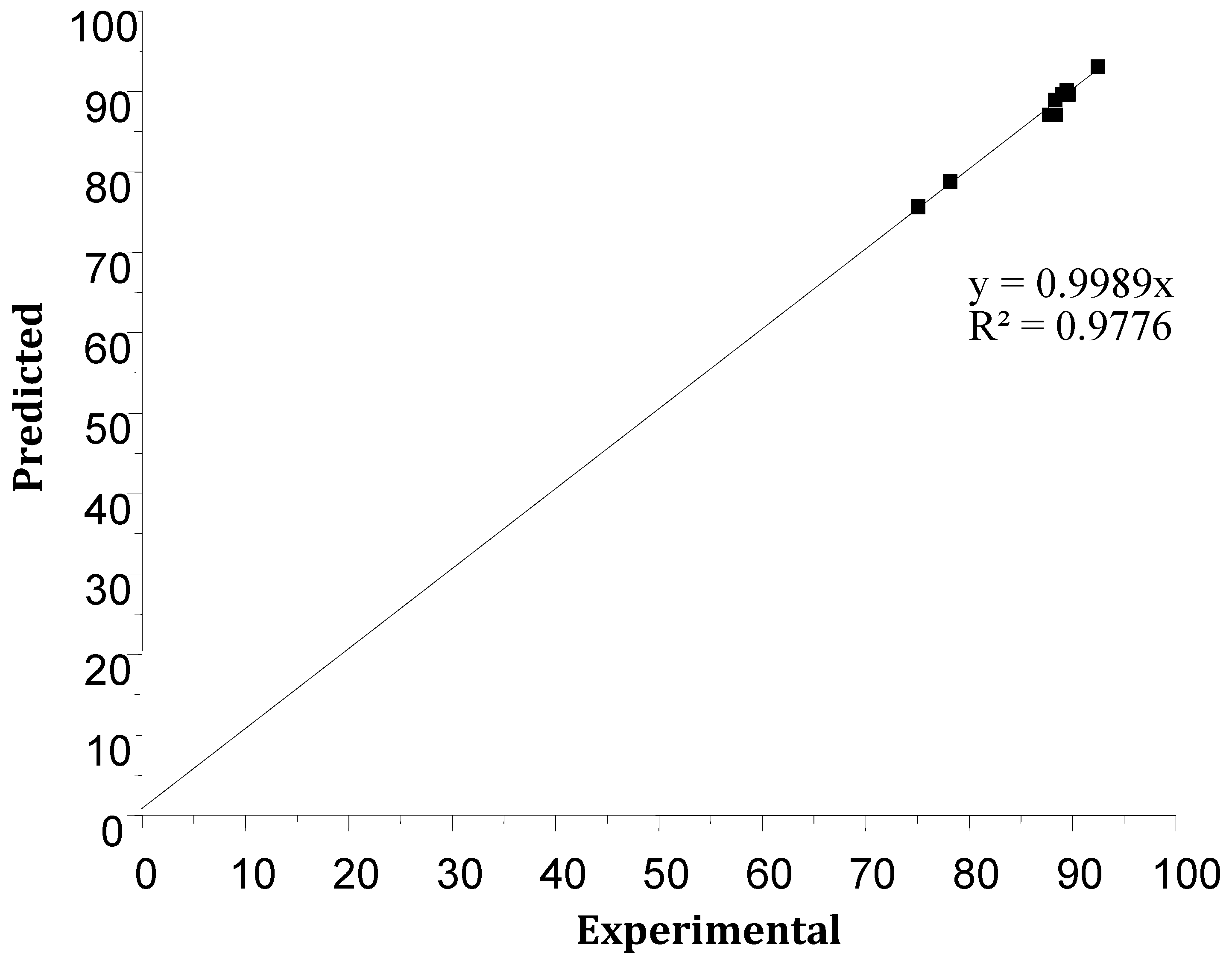 Applsci 09 02994 g012 Applsci 09 02994 g012
