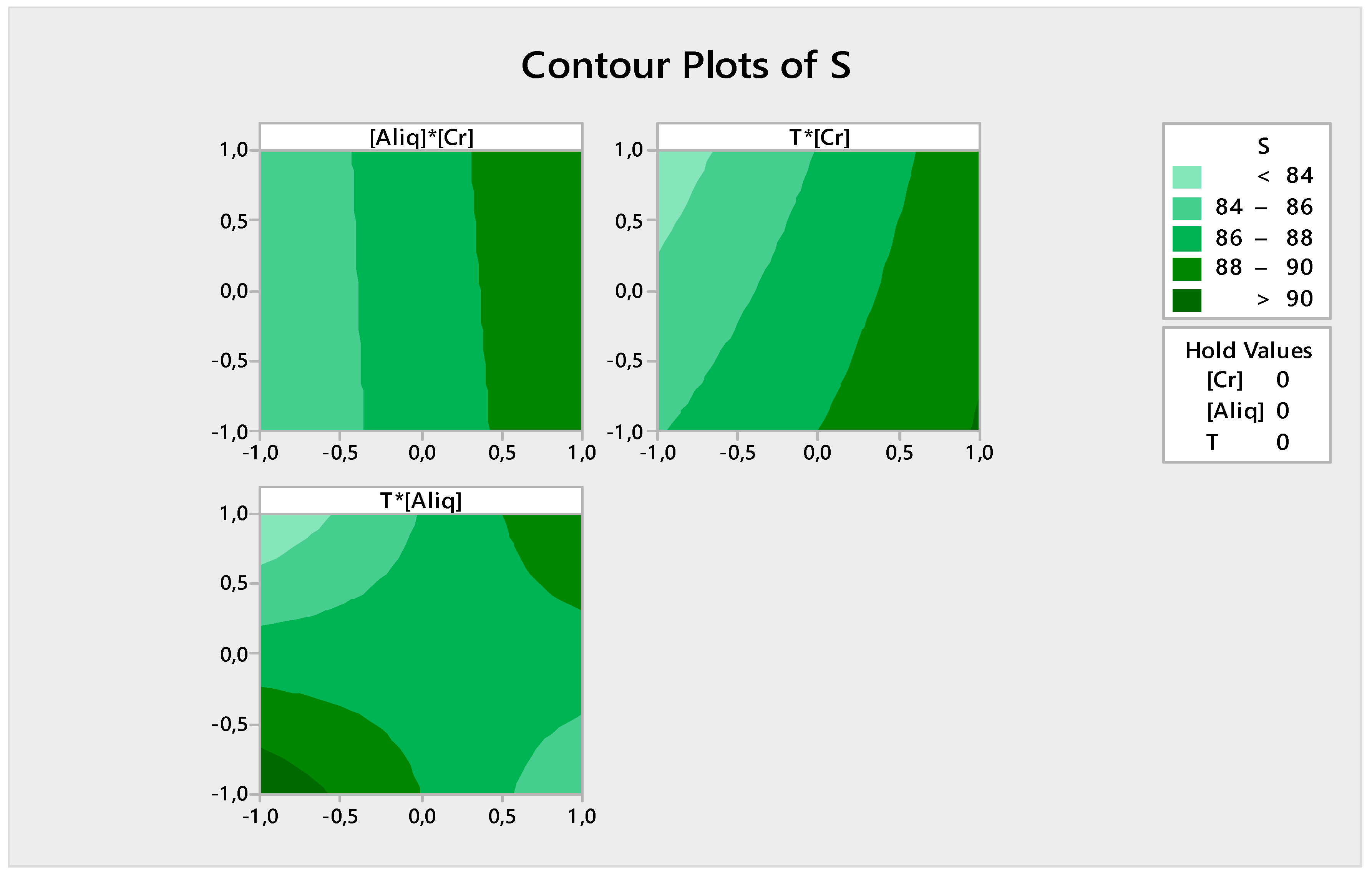 Applsci 09 02994 g014 Applsci 09 02994 g014