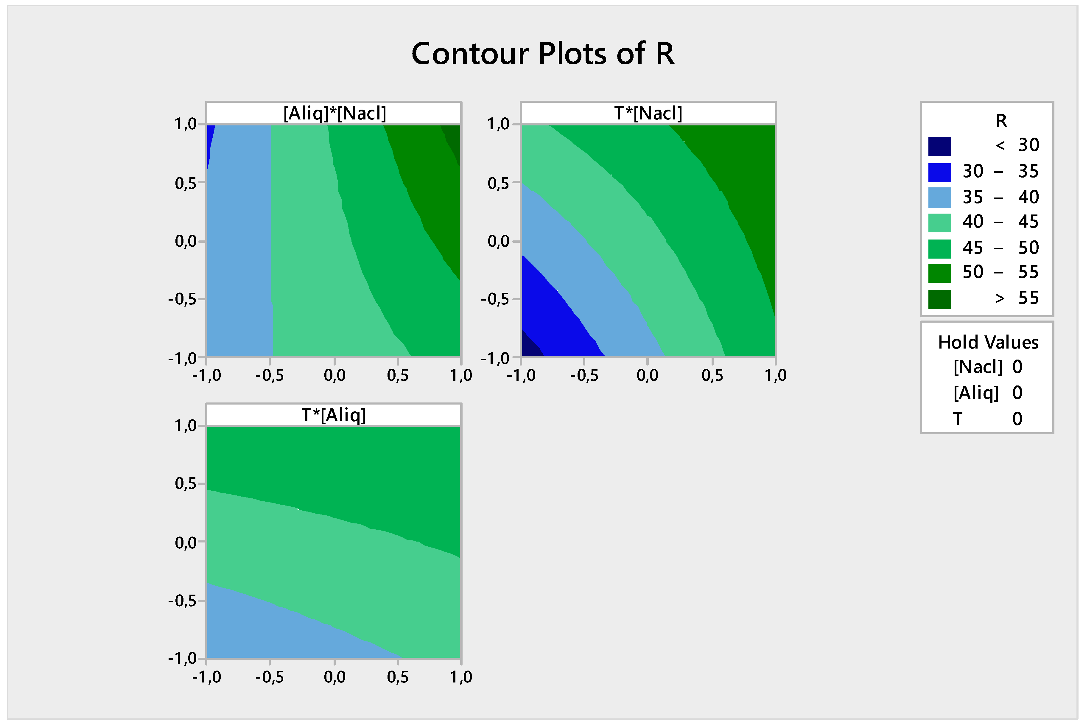 Applsci 09 02994 g015 Applsci 09 02994 g015