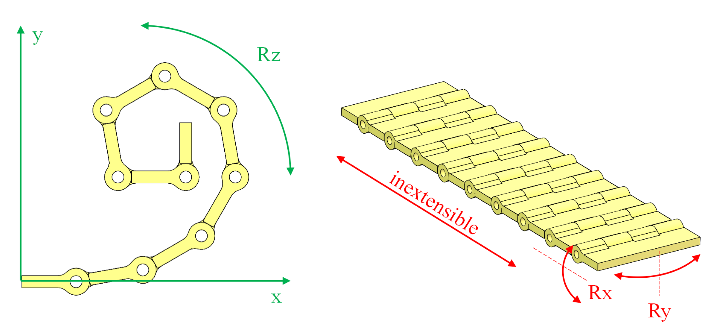 Applsci 09 02999 g002