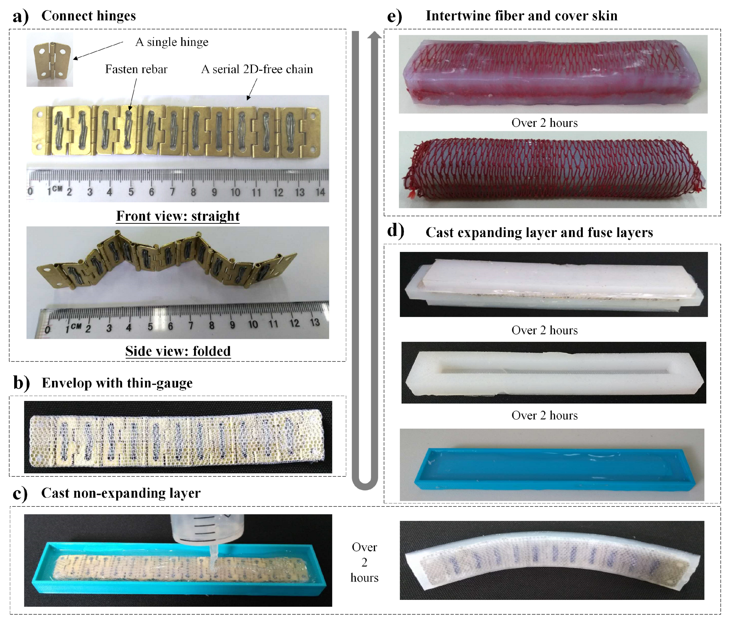 Applsci 09 02999 g004