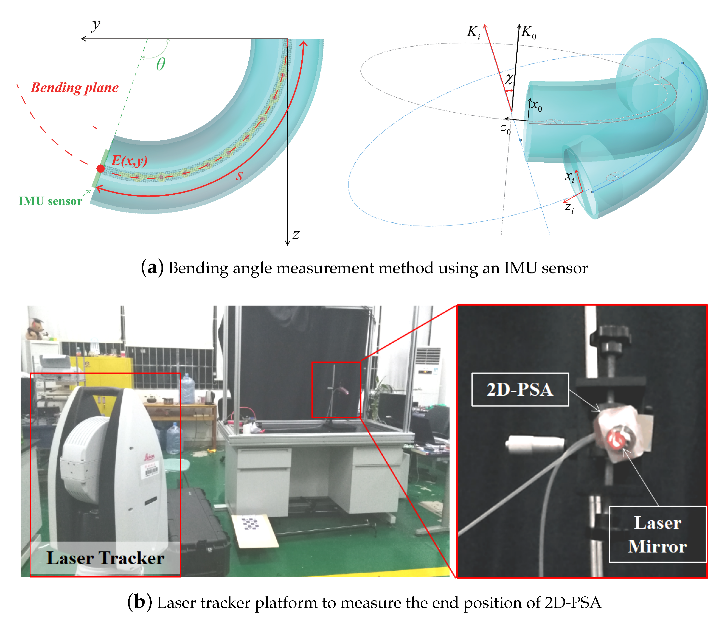 Applsci 09 02999 g006