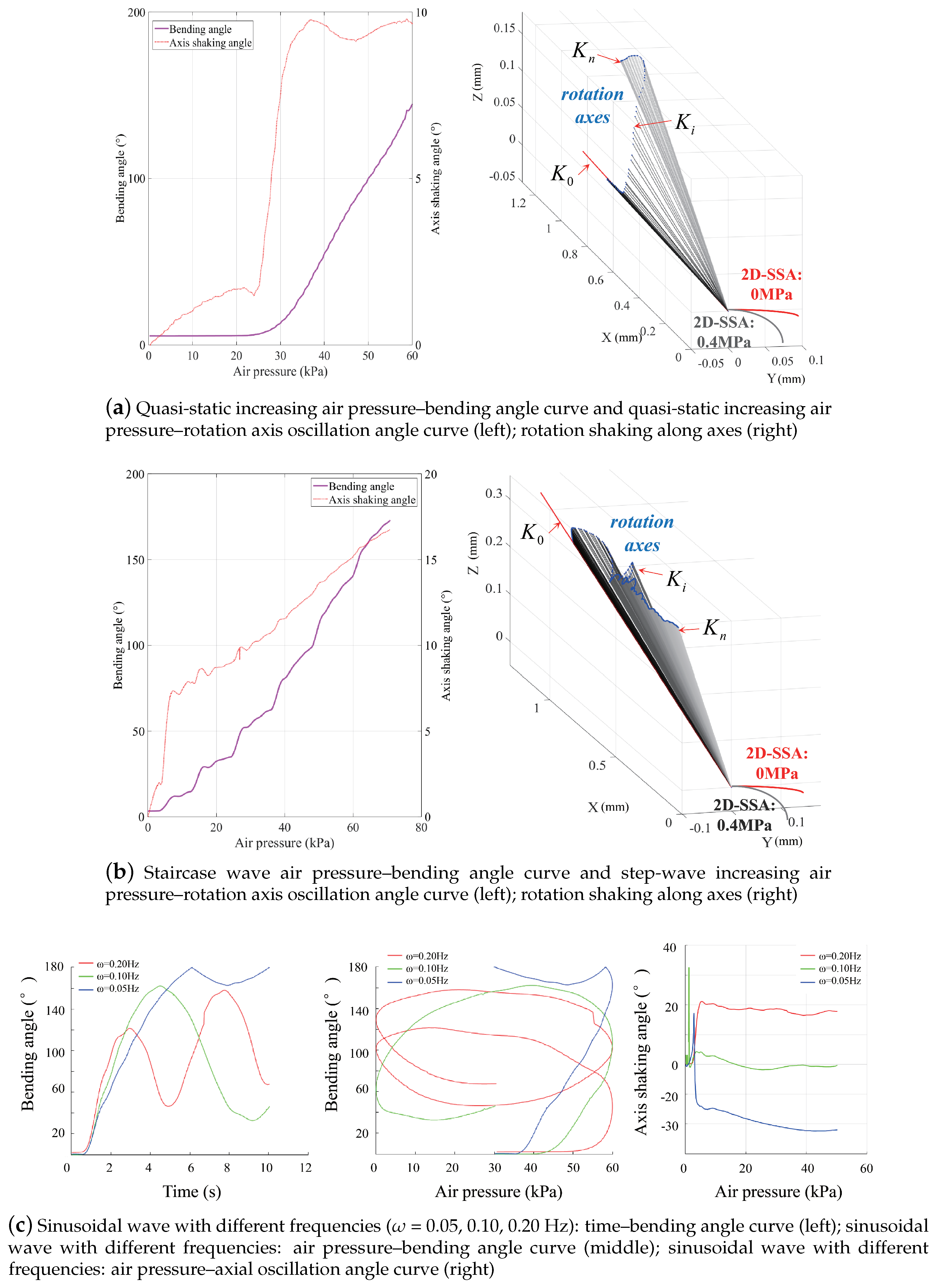 Applsci 09 02999 g009