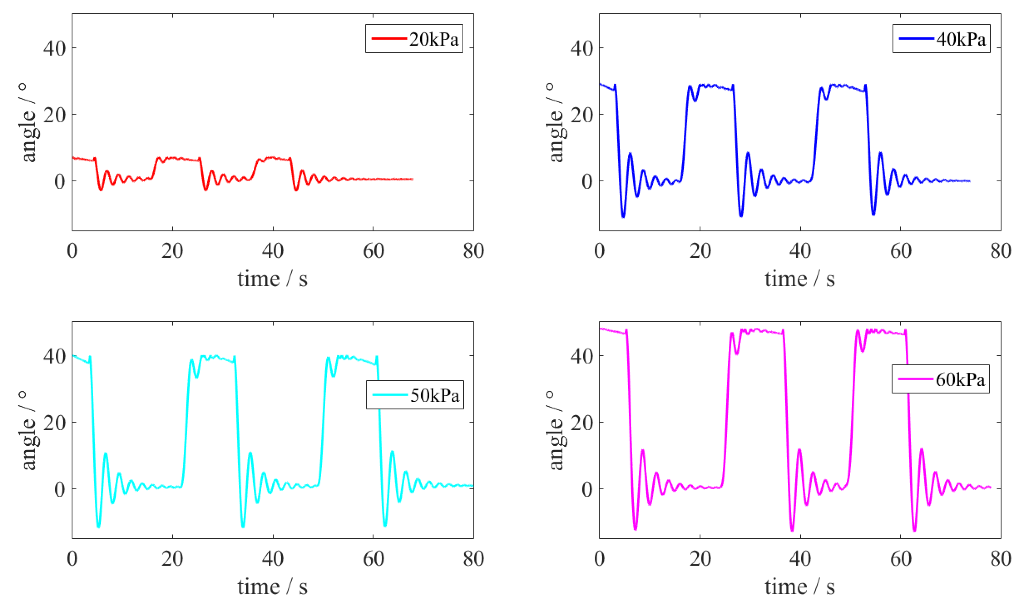 Applsci 09 02999 g010