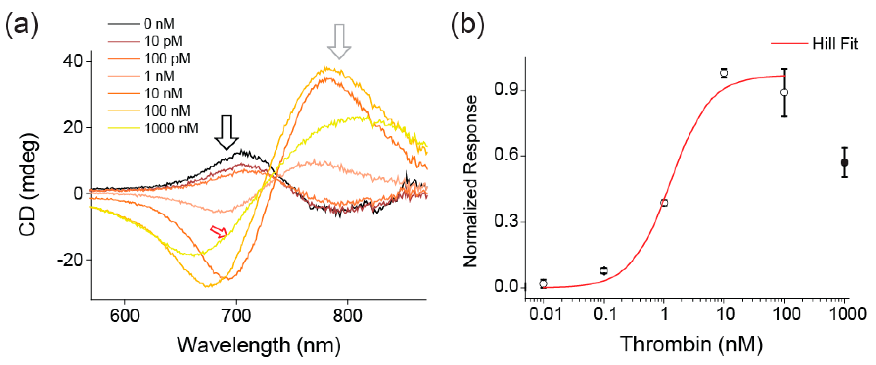Applsci 09 03006 g002 Applsci 09 03006 g002