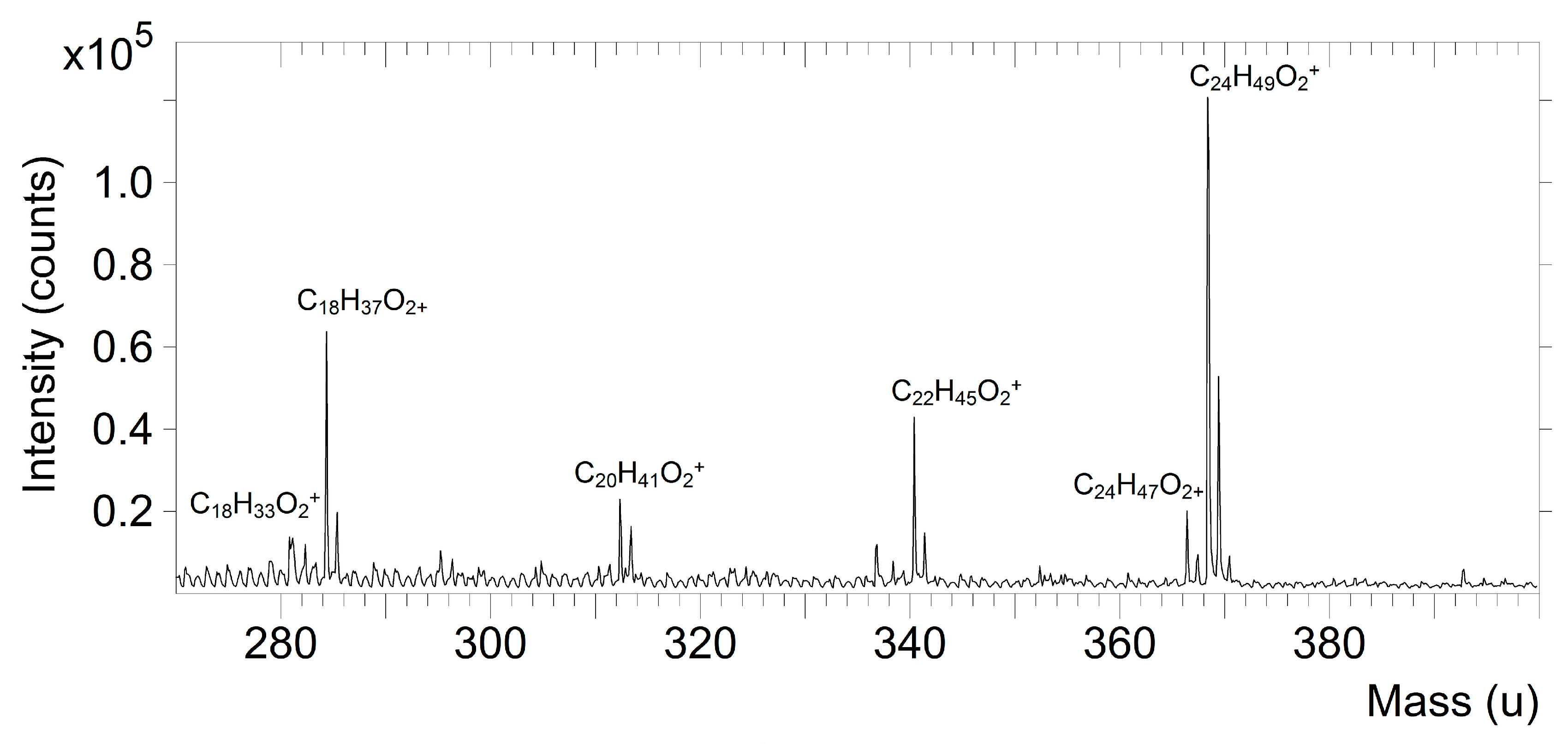 Applsci 09 03016 g003 Applsci 09 03016 g003
