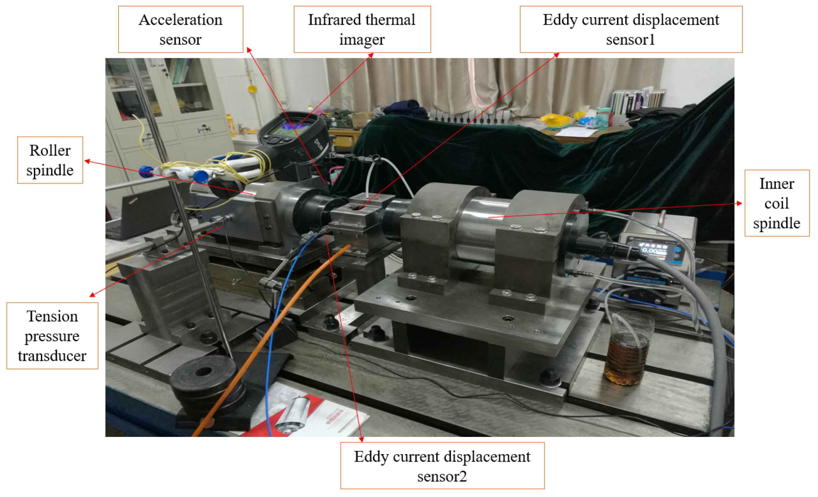 Applsci 09 03033 g001 Applsci 09 03033 g001