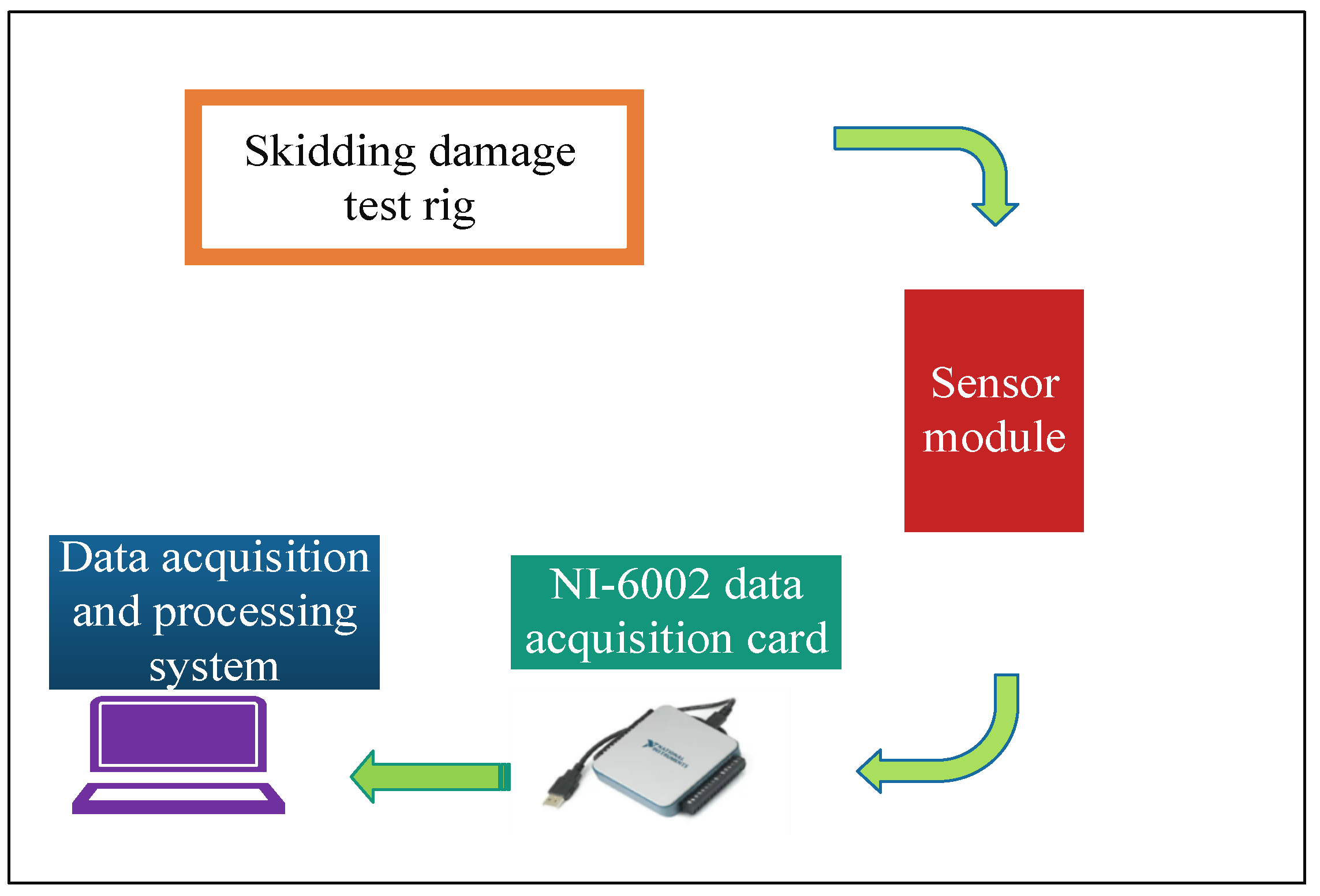 Applsci 09 03033 g002 Applsci 09 03033 g002
