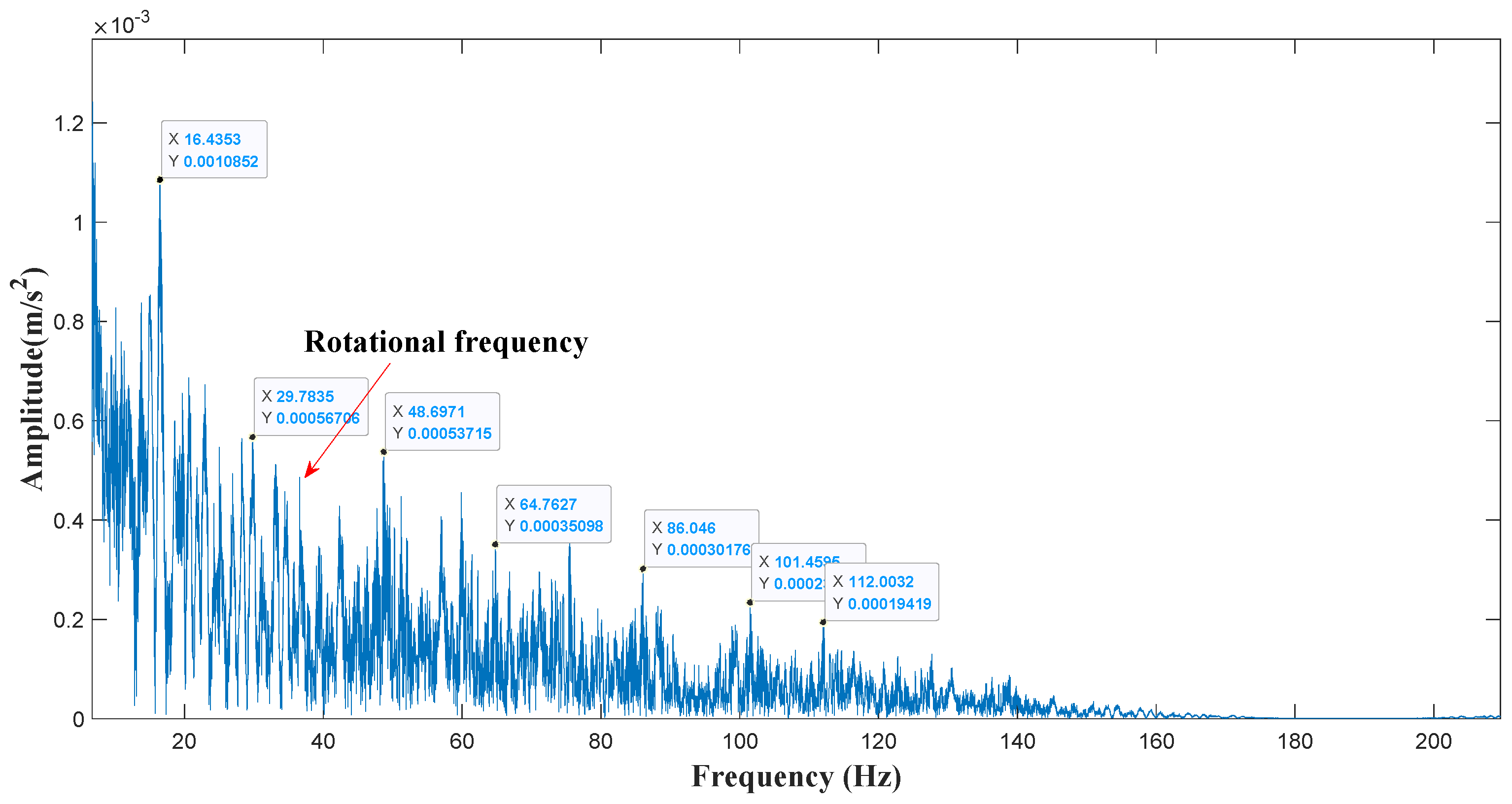 Applsci 09 03033 g006 Applsci 09 03033 g006
