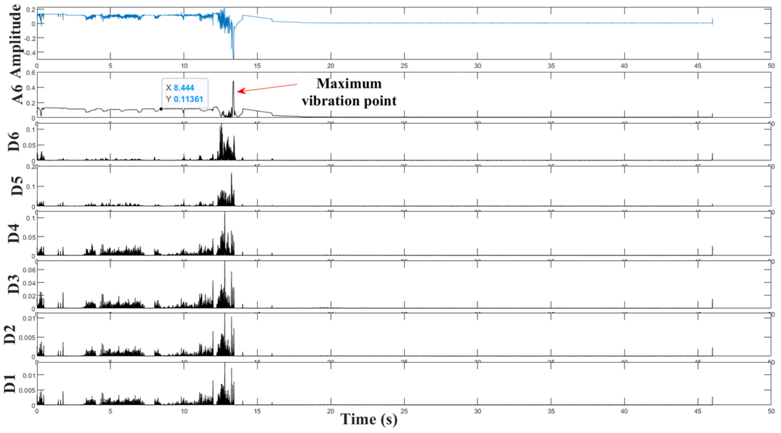Applsci 09 03033 g009 Applsci 09 03033 g009