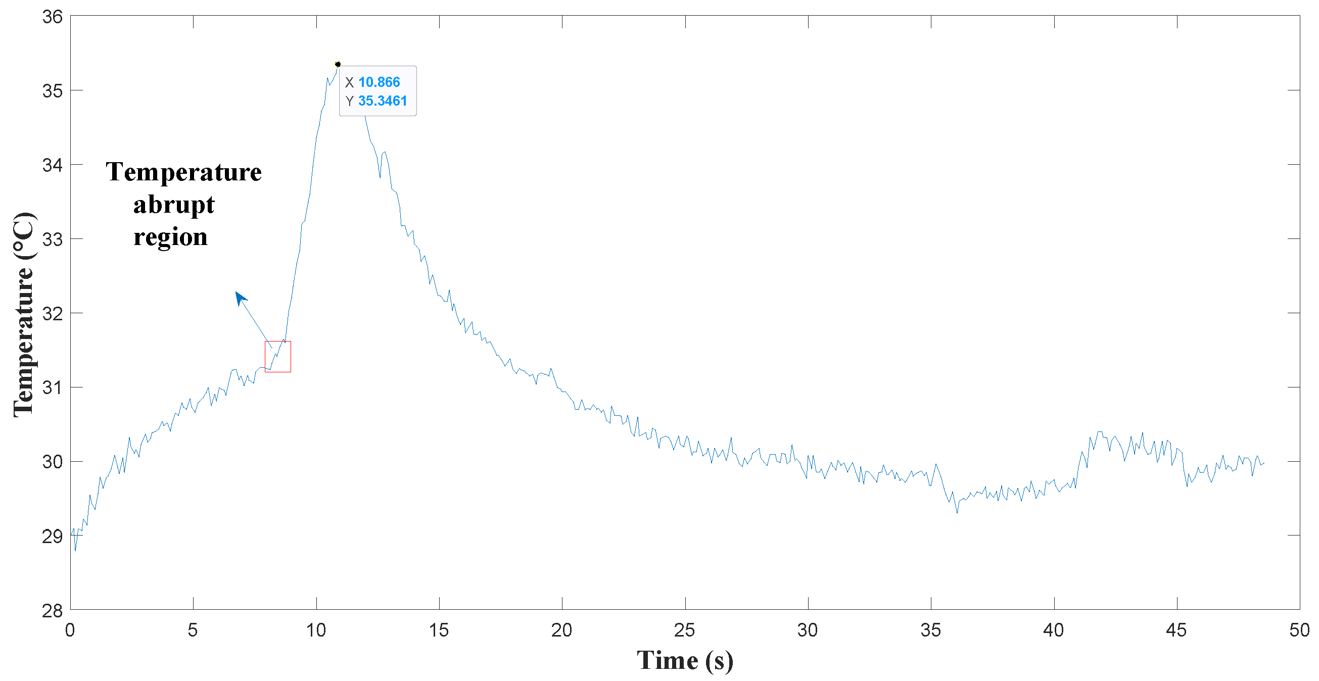 Applsci 09 03033 g011 Applsci 09 03033 g011