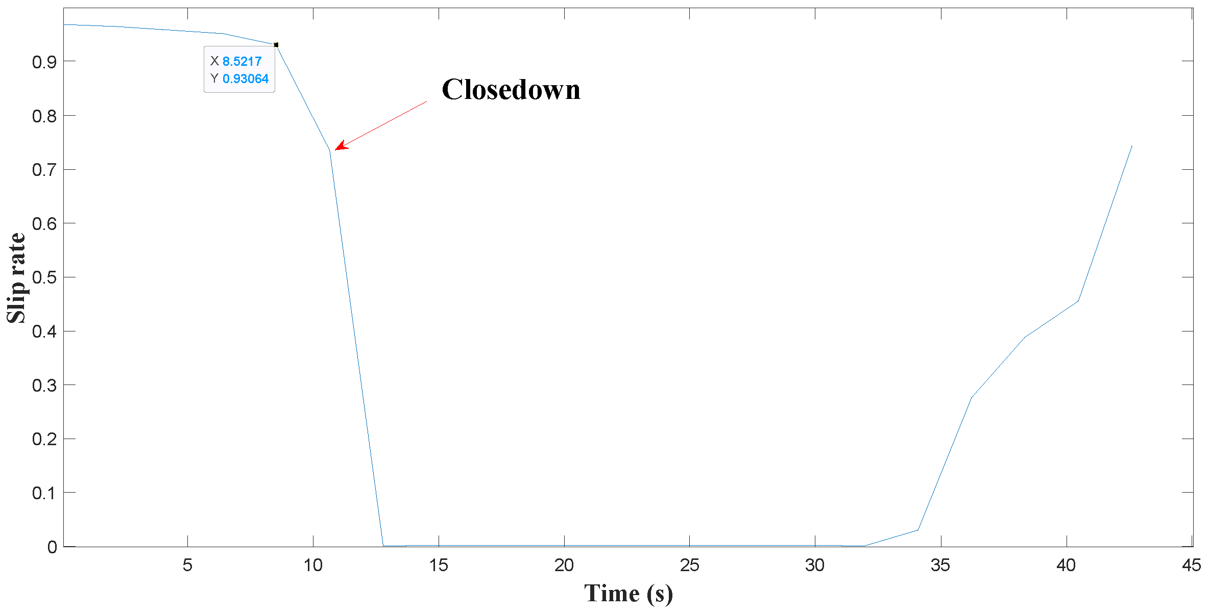 Applsci 09 03033 g012 Applsci 09 03033 g012