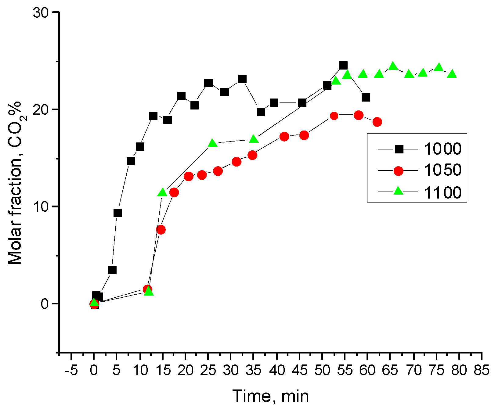 Applsci 09 03035 g005