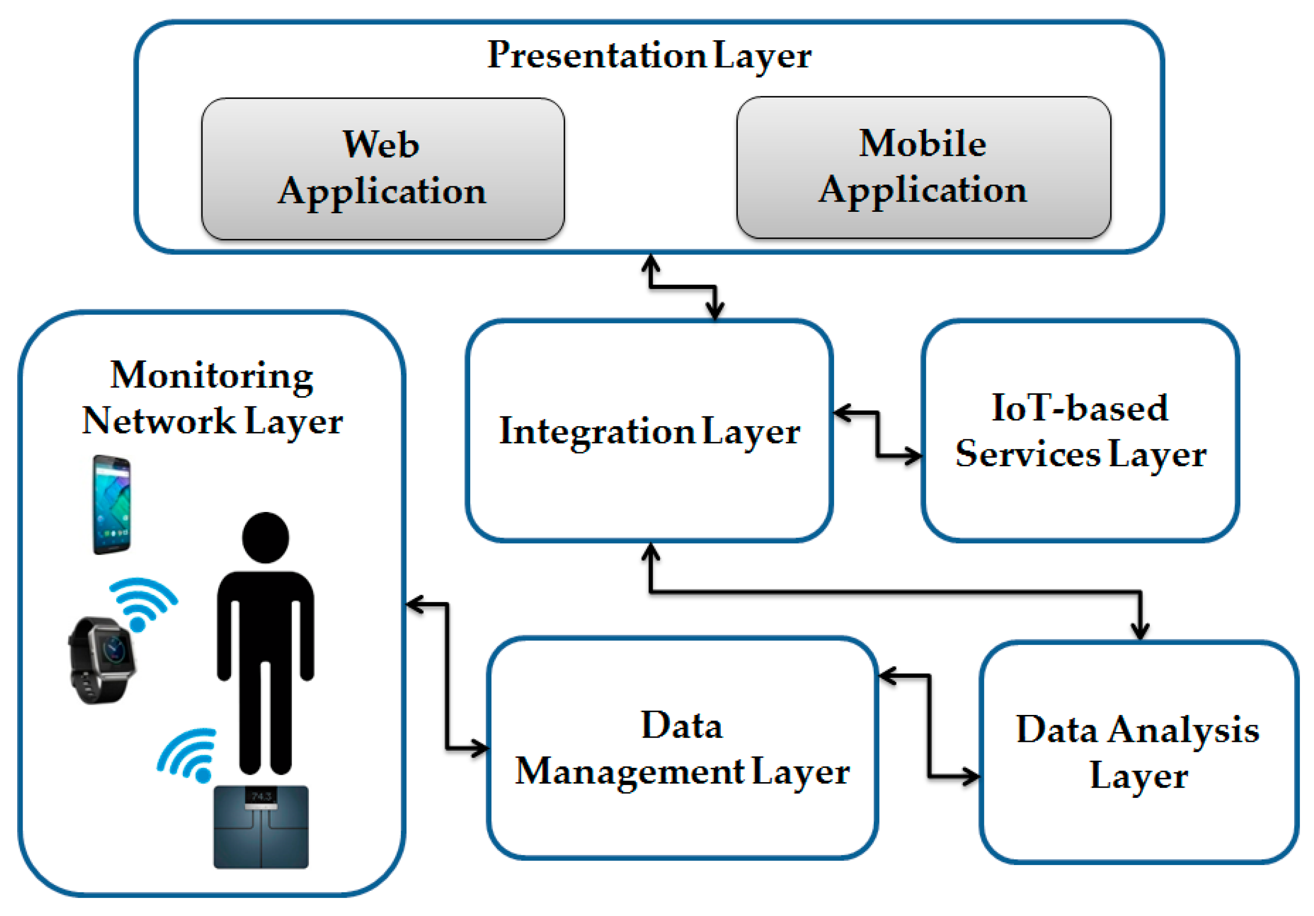 Applsci 09 03037 g001 Applsci 09 03037 g001