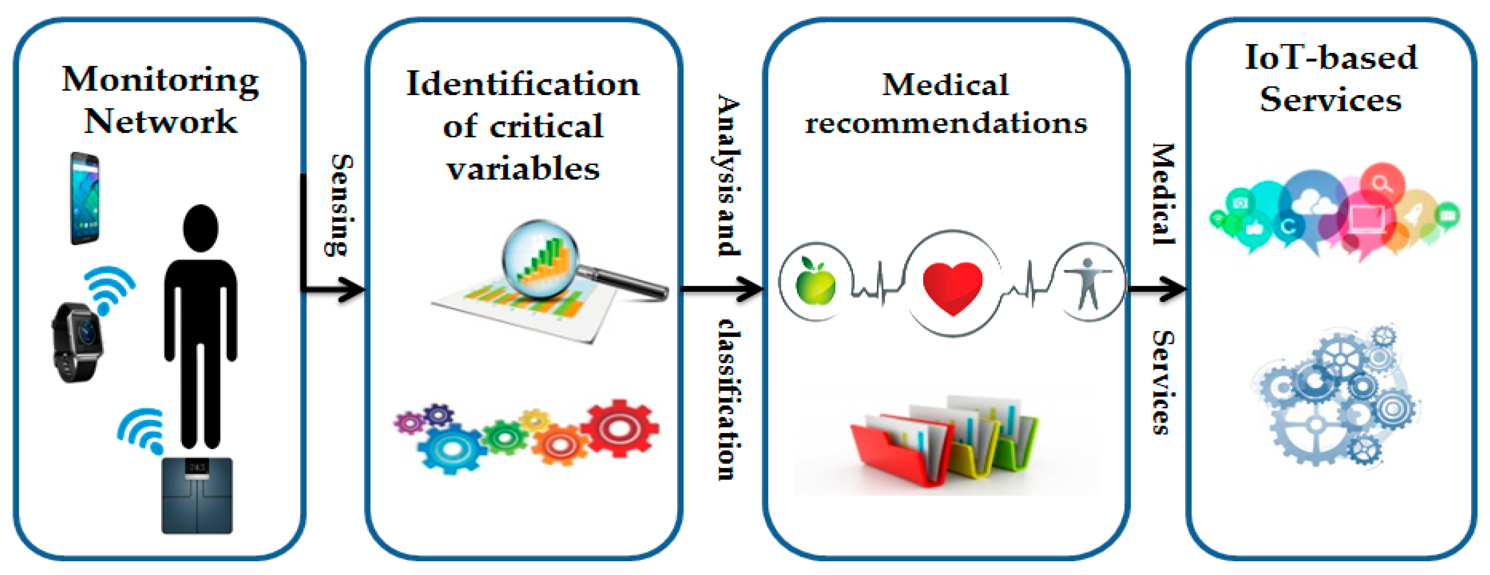 Applsci 09 03037 g003 Applsci 09 03037 g003