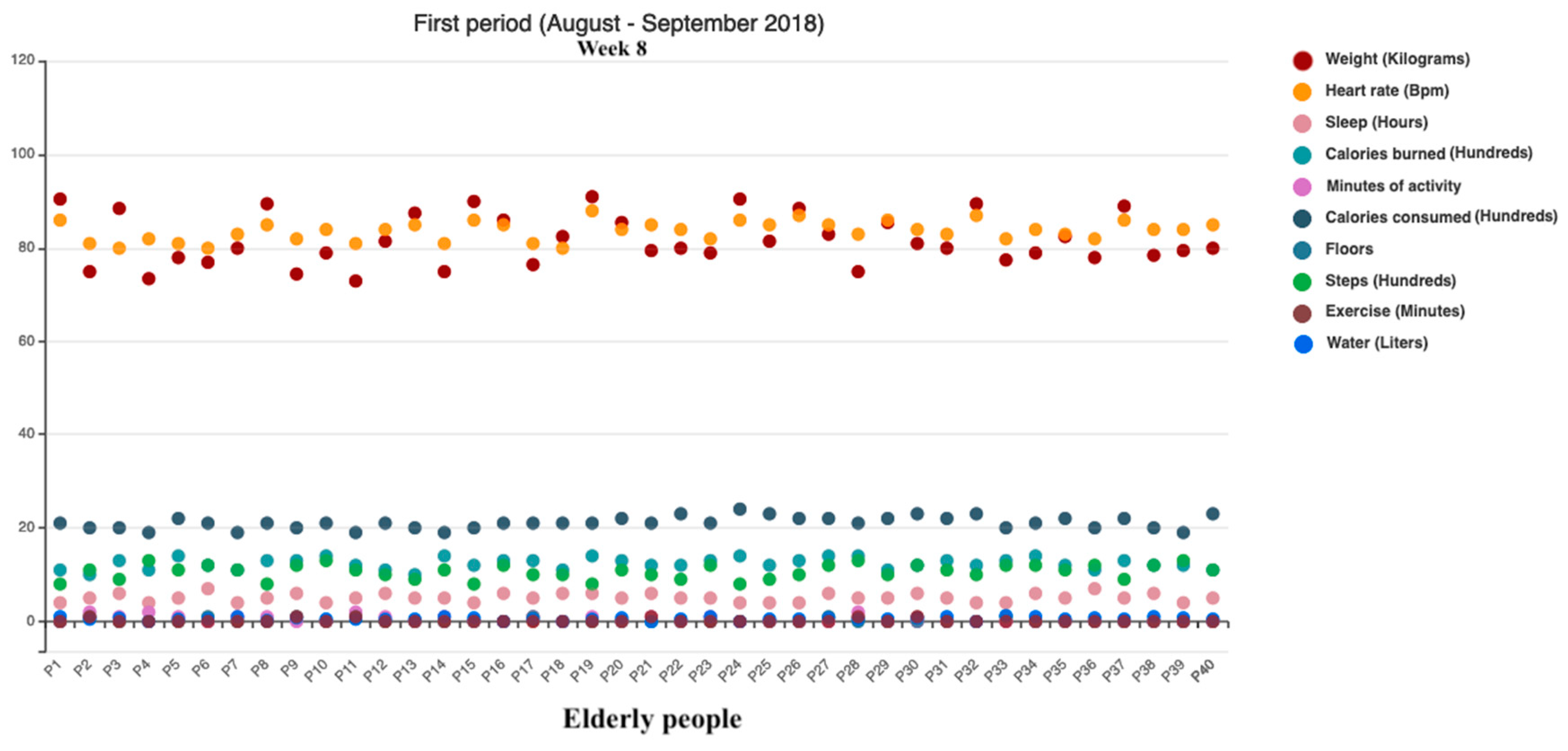 Applsci 09 03037 g008 Applsci 09 03037 g008
