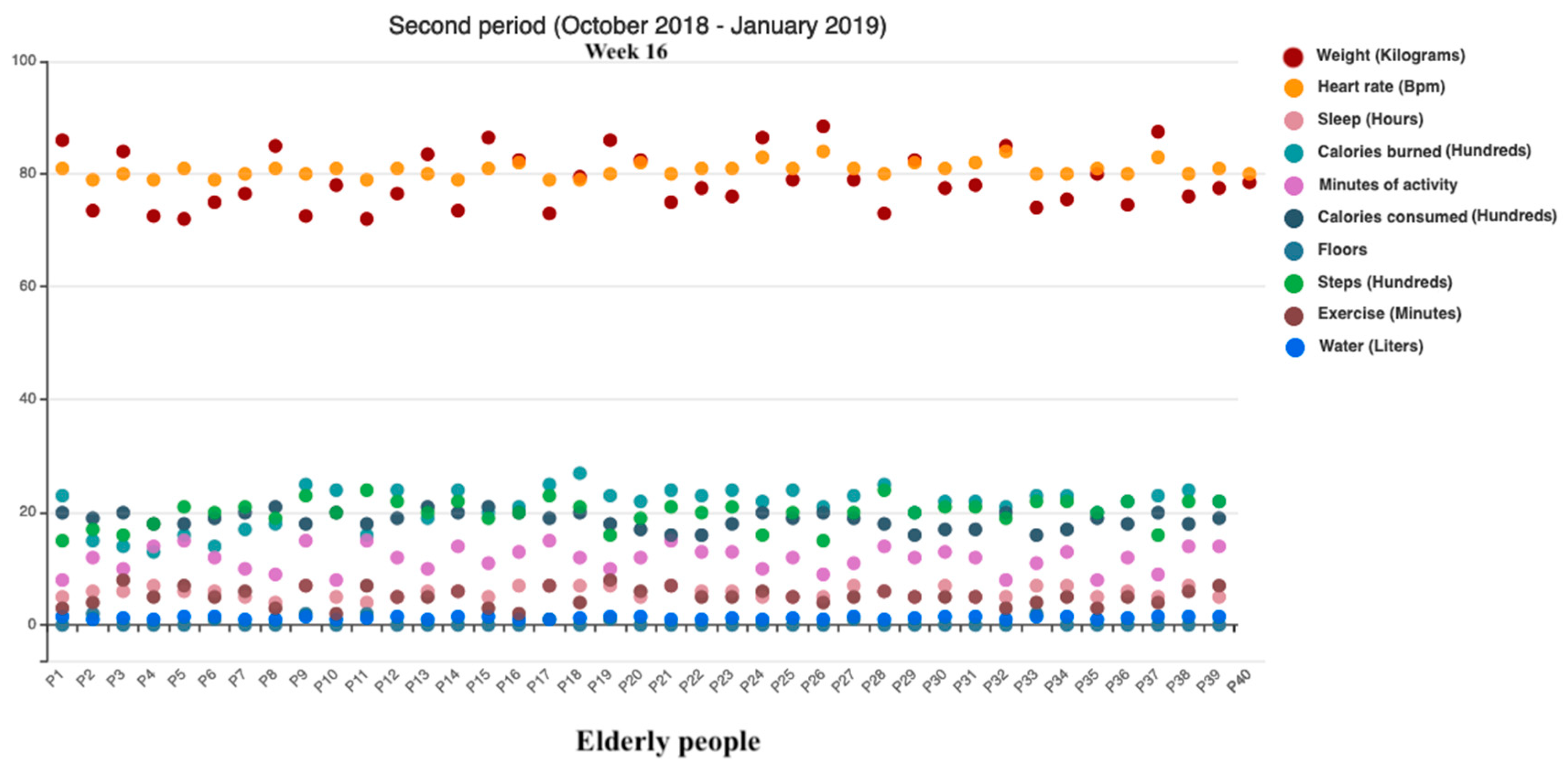 Applsci 09 03037 g010 Applsci 09 03037 g010