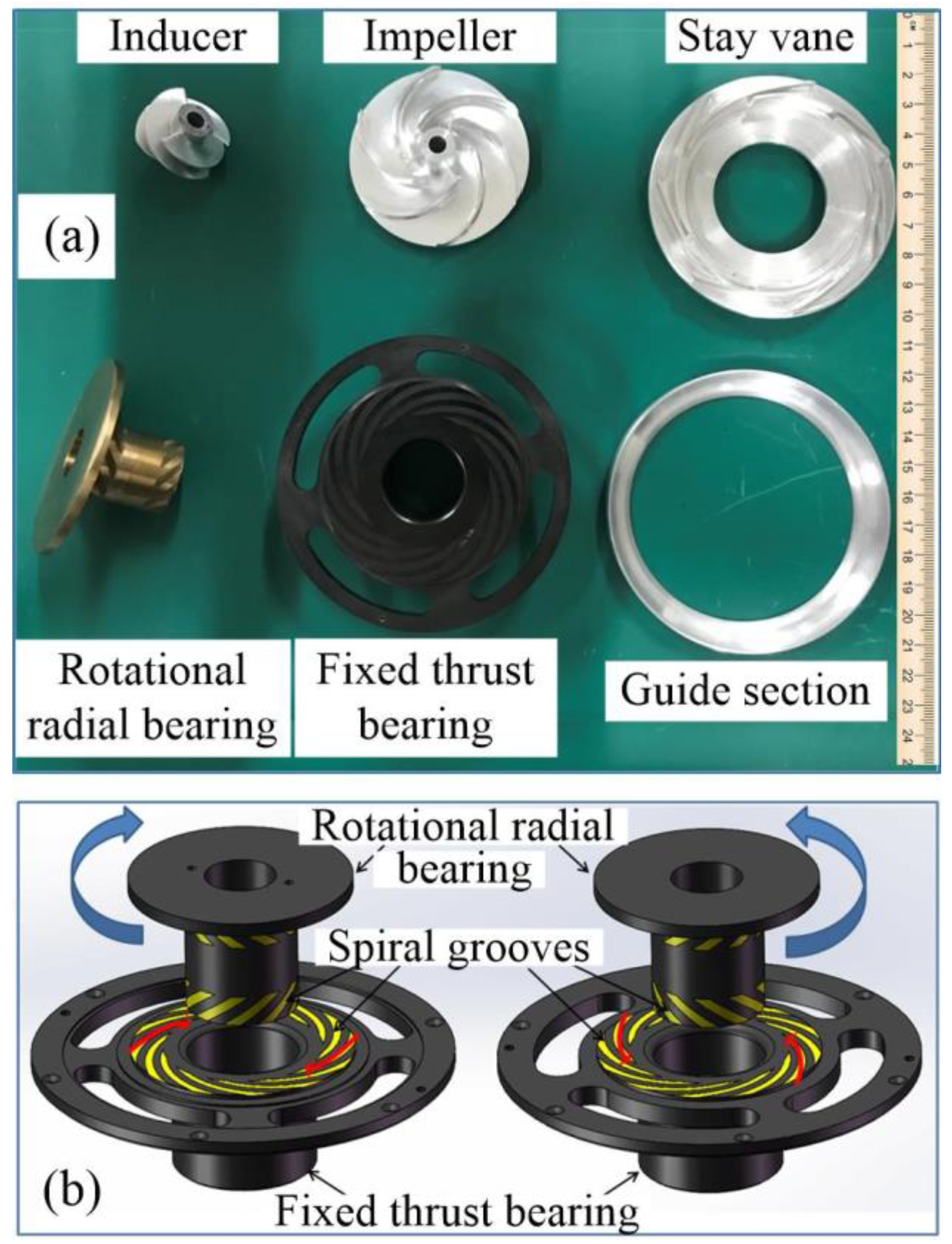 Applsci 09 03050 g002