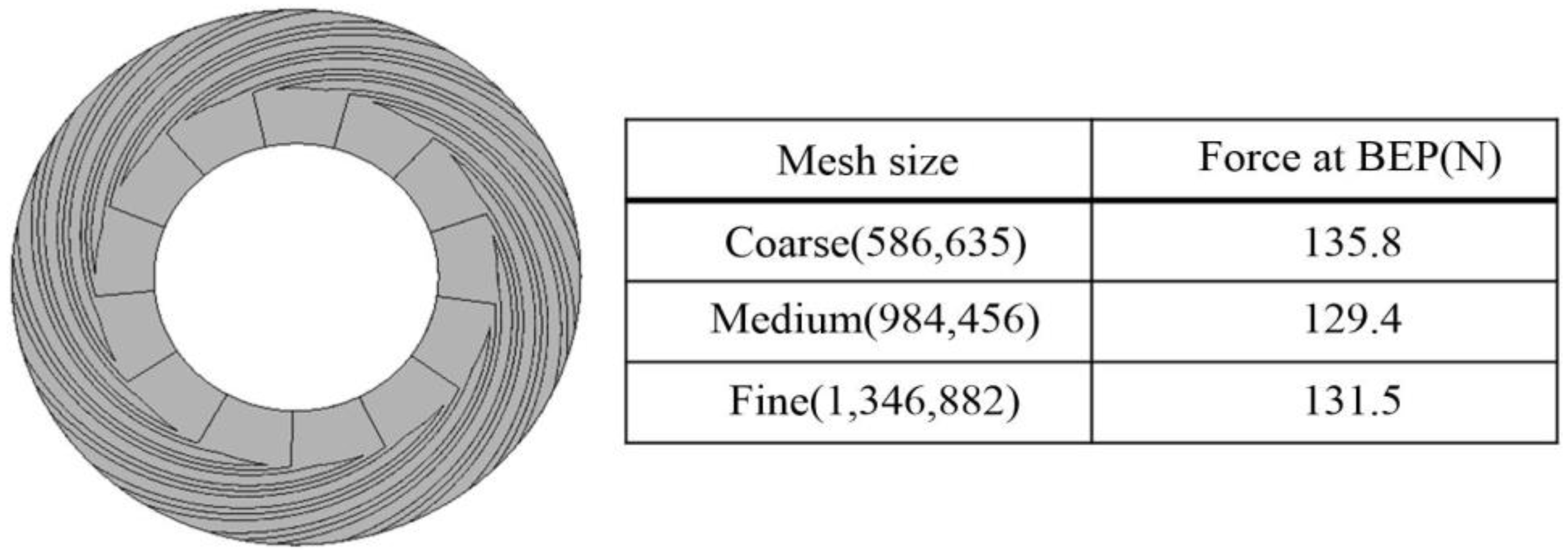 Applsci 09 03050 g004