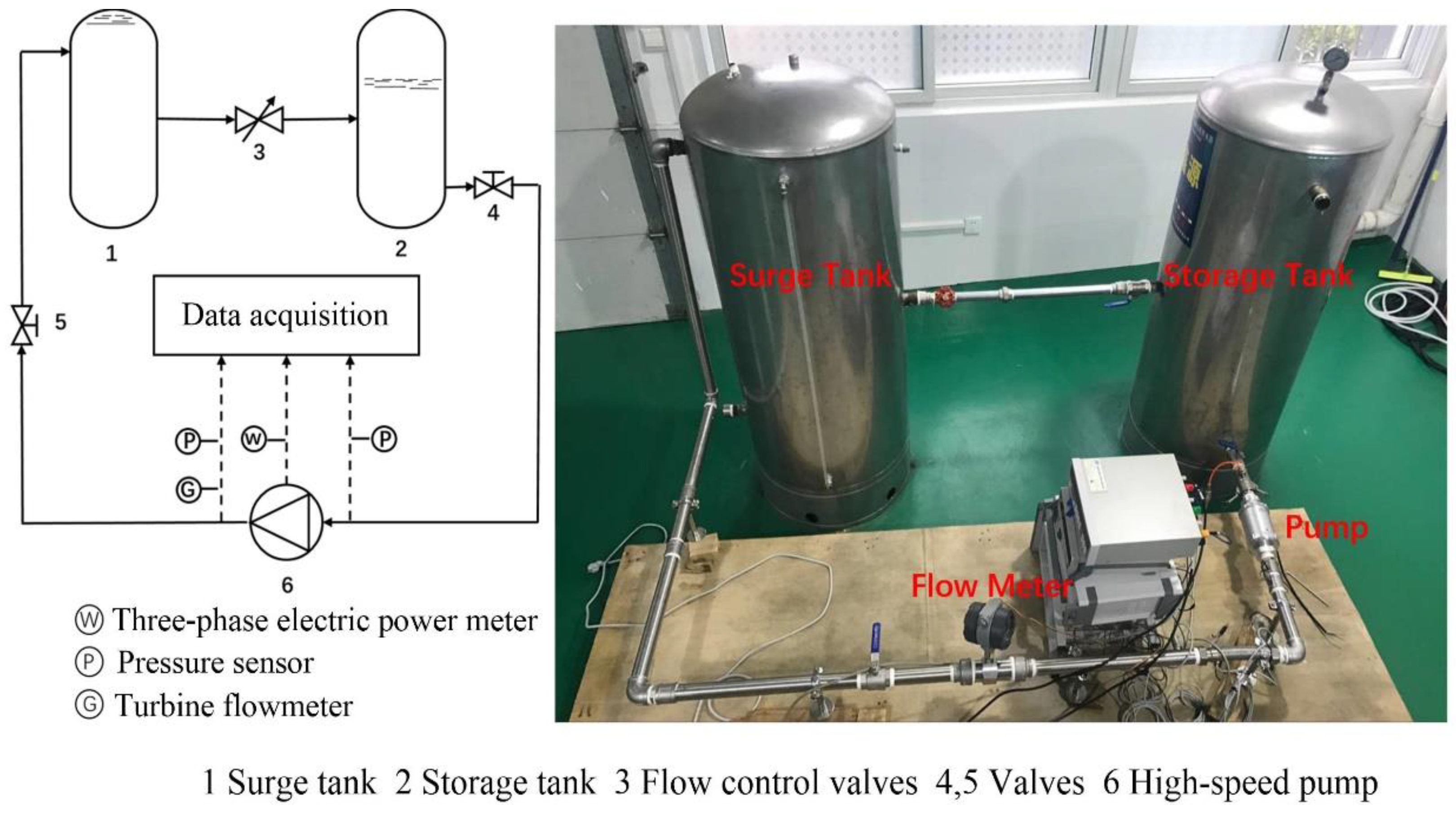 Applsci 09 03050 g005