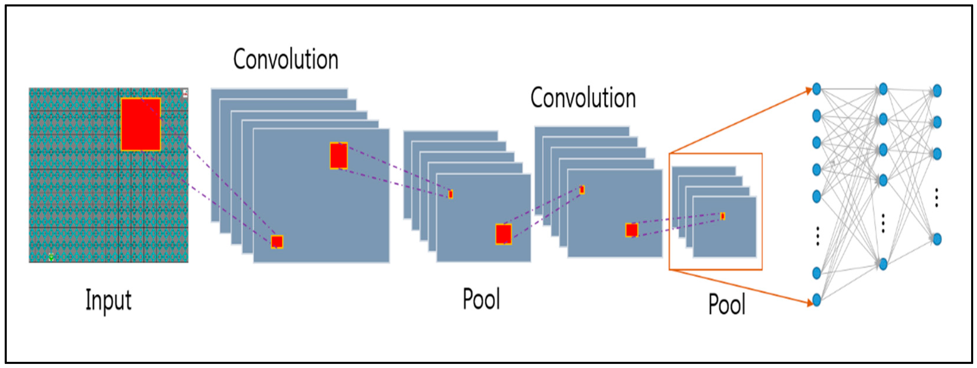 Applsci 09 03057 g003
