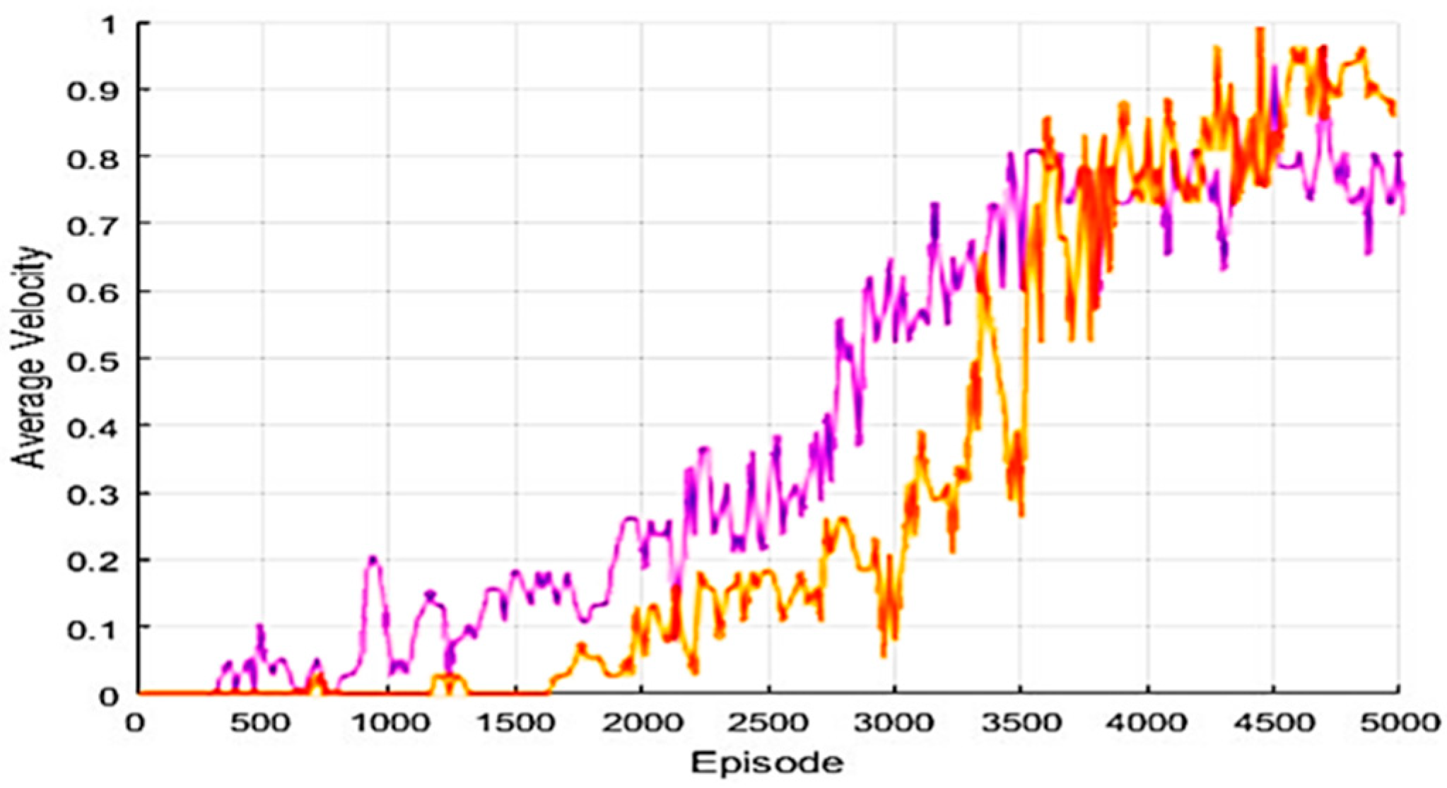 Applsci 09 03057 g006