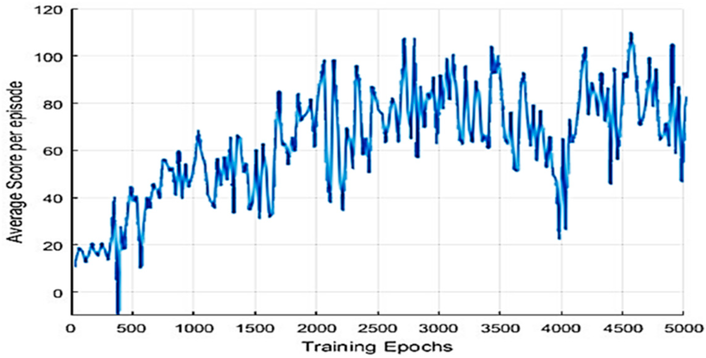 Applsci 09 03057 g007