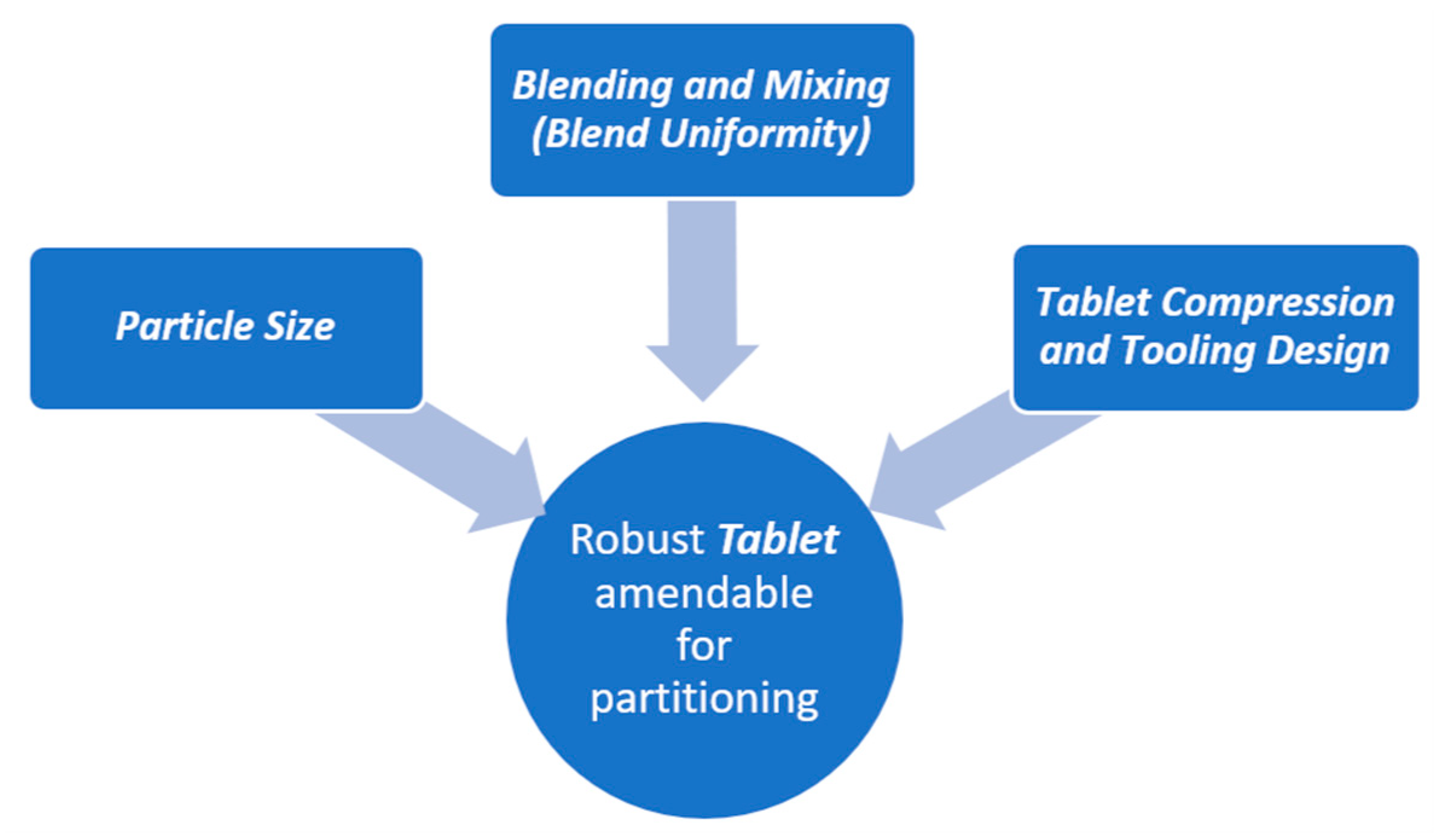 Applsci 09 03066 g006