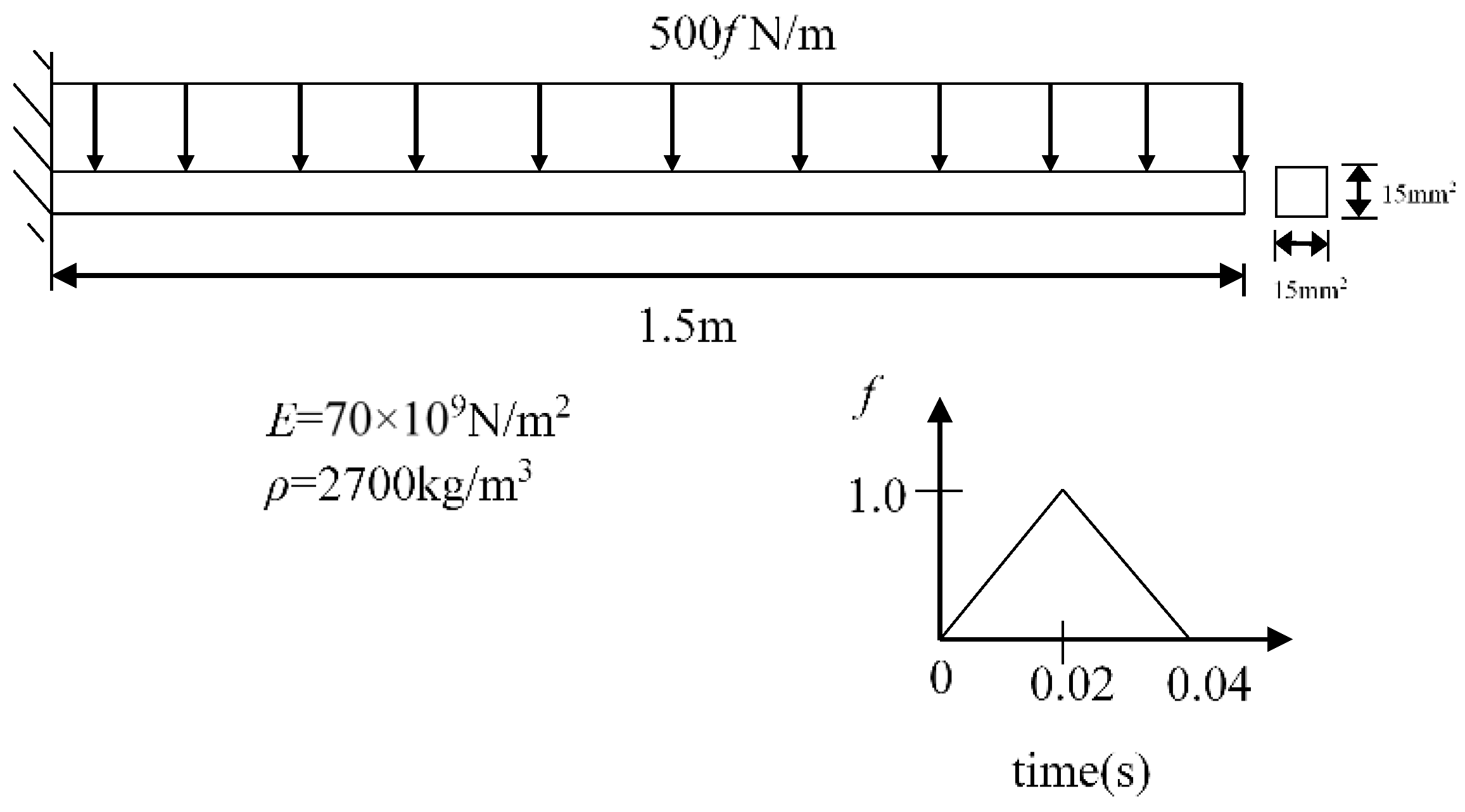 Applsci 09 03076 g019 Applsci 09 03076 g019