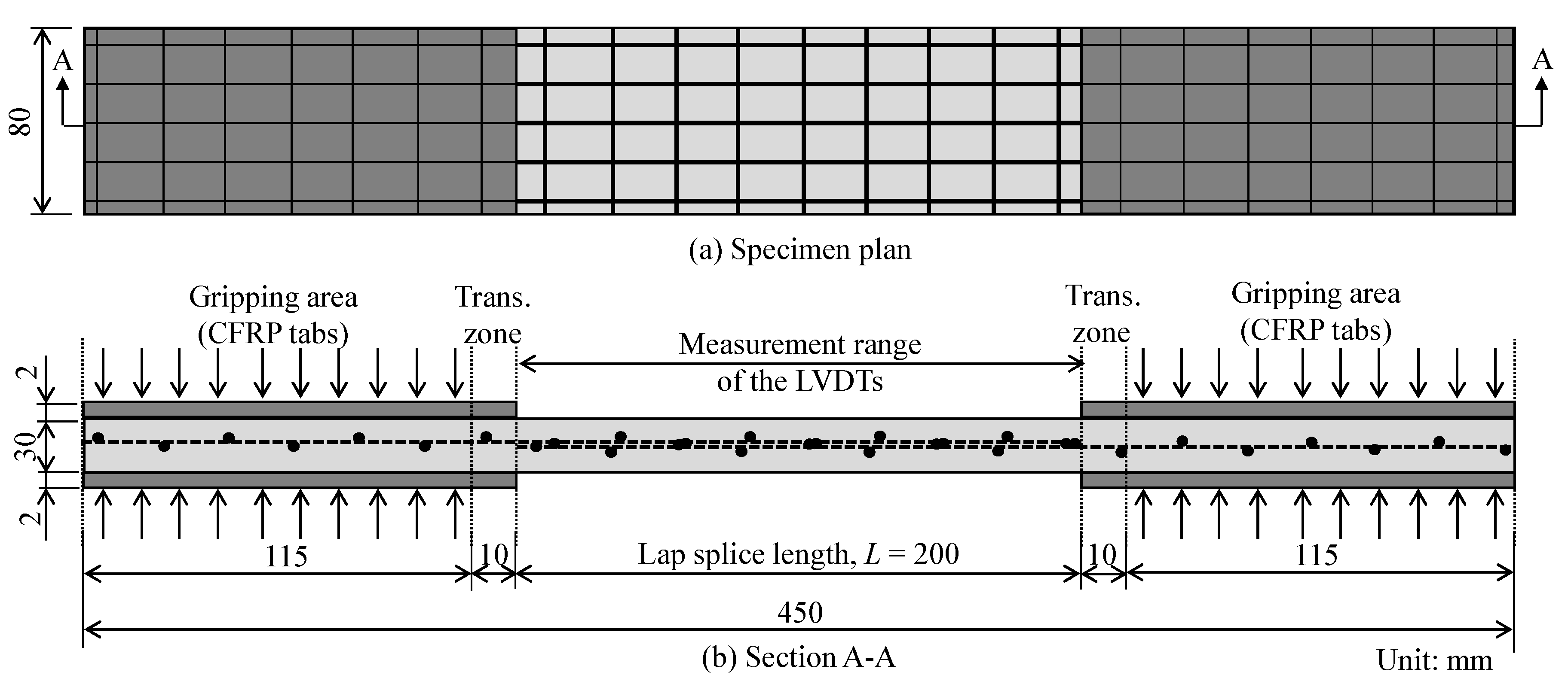 Applsci 09 03087 g002 Applsci 09 03087 g002