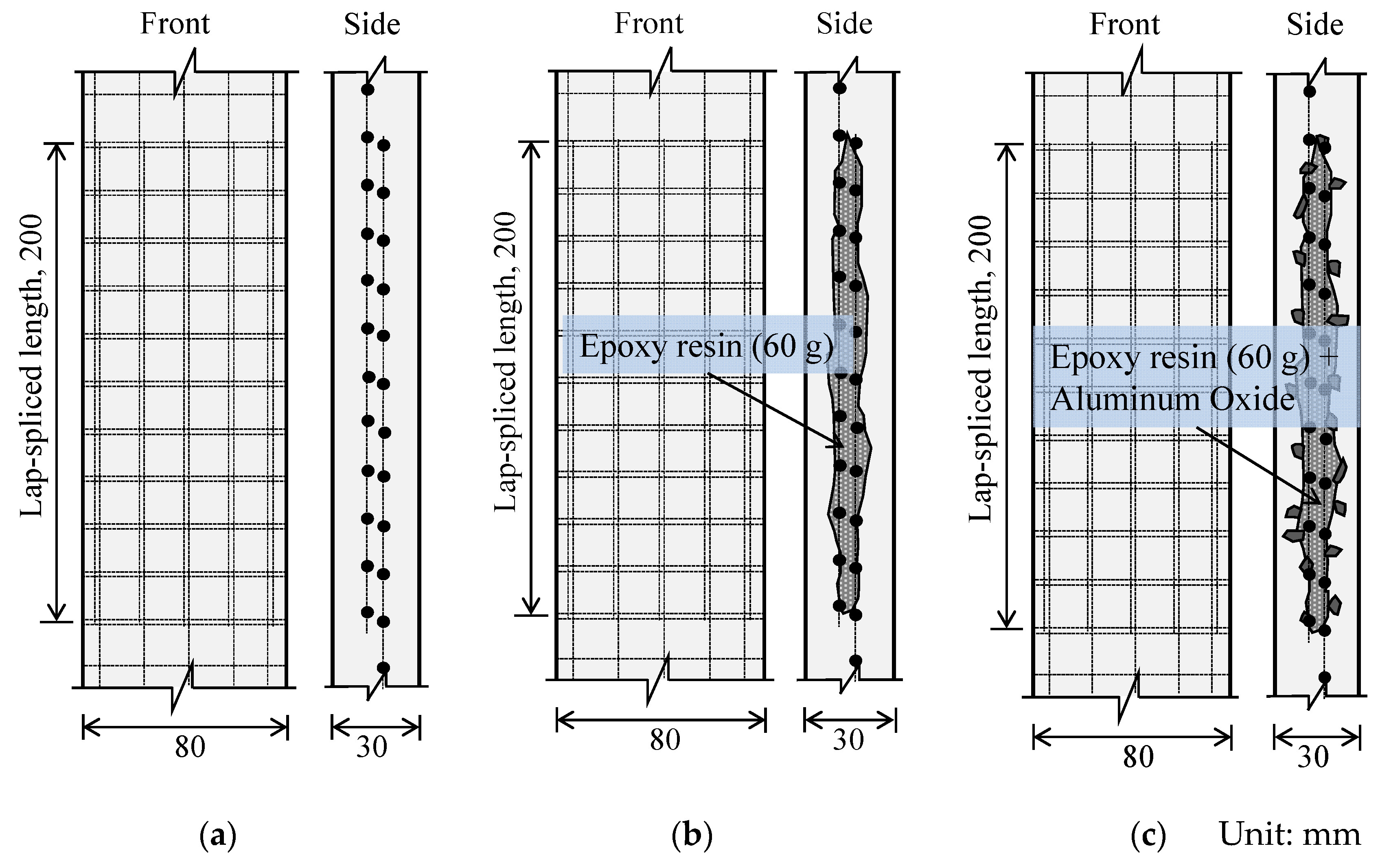 Applsci 09 03087 g004 Applsci 09 03087 g004