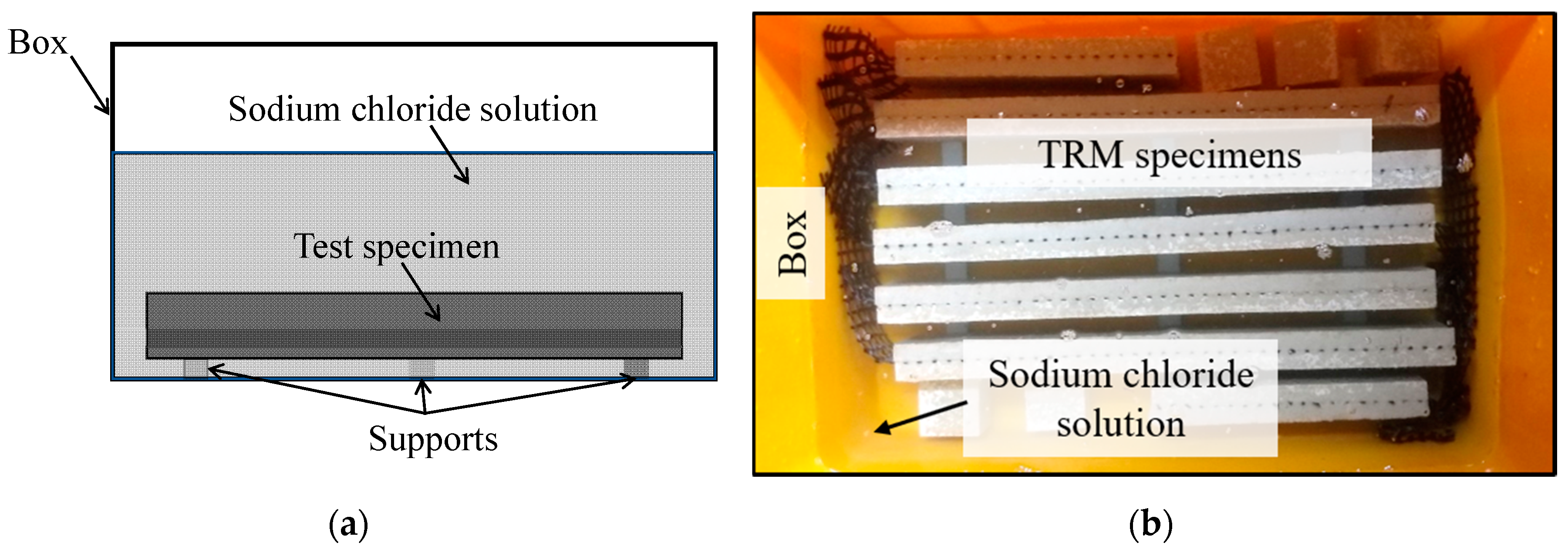 Applsci 09 03087 g005 Applsci 09 03087 g005