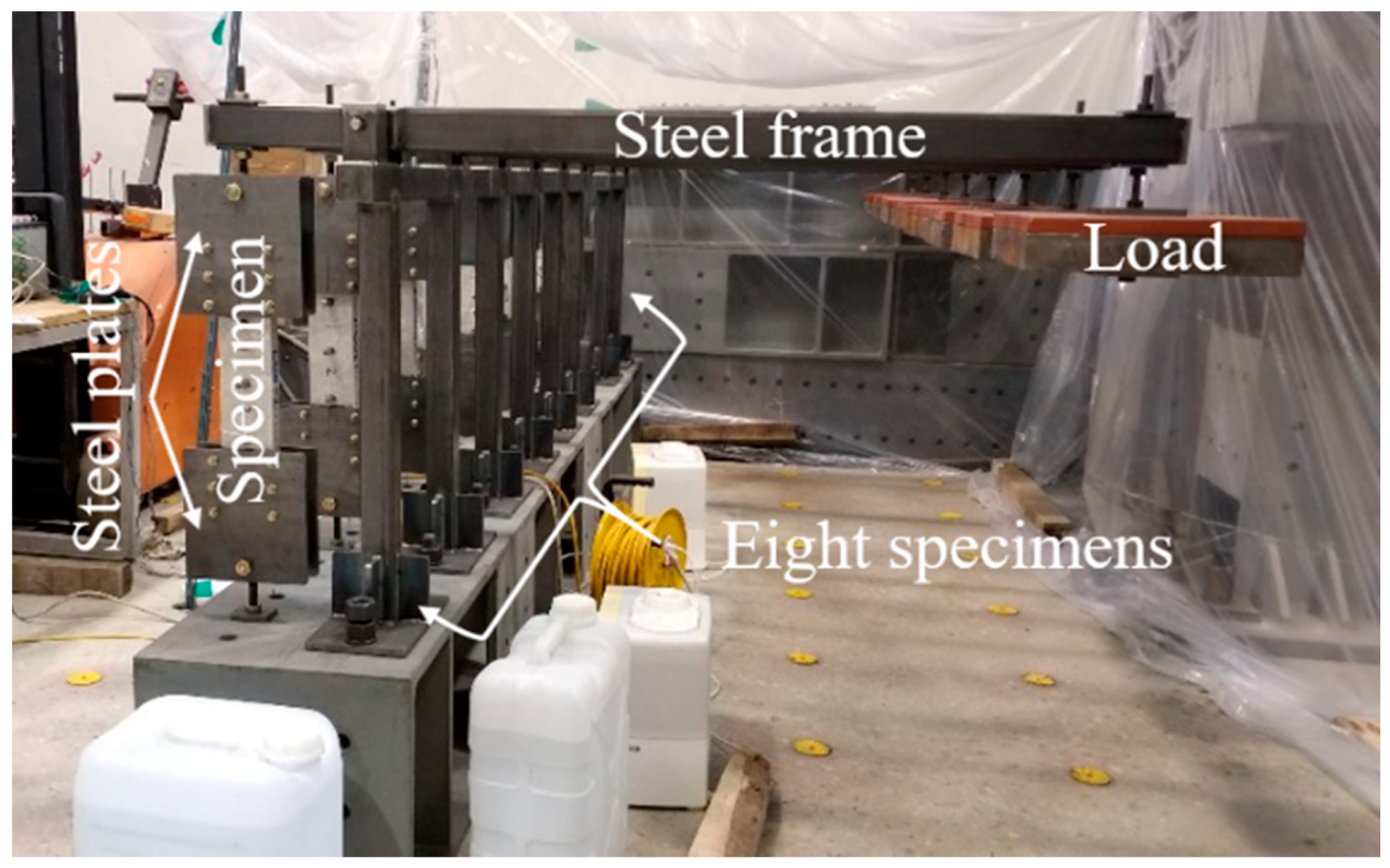 Applsci 09 03087 g007 Applsci 09 03087 g007