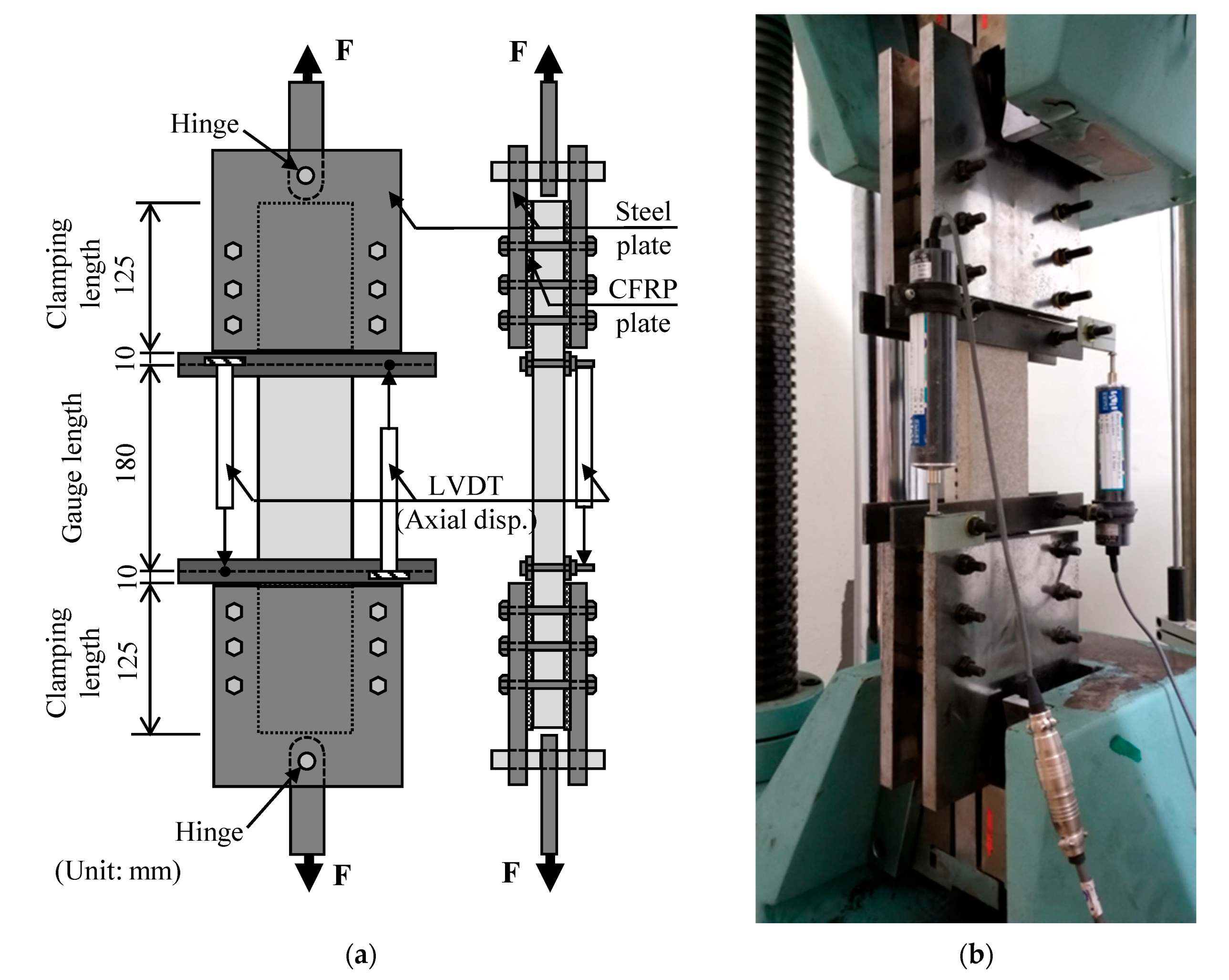 Applsci 09 03087 g008 Applsci 09 03087 g008