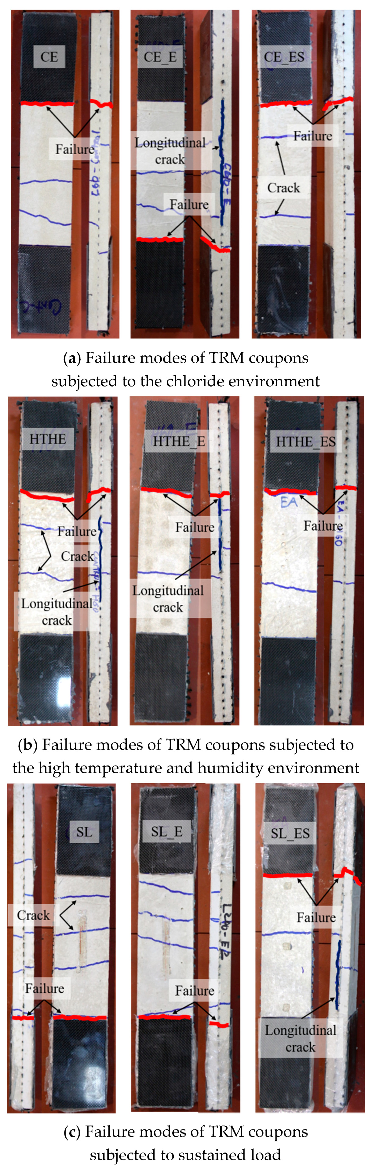 Applsci 09 03087 g009 Applsci 09 03087 g009