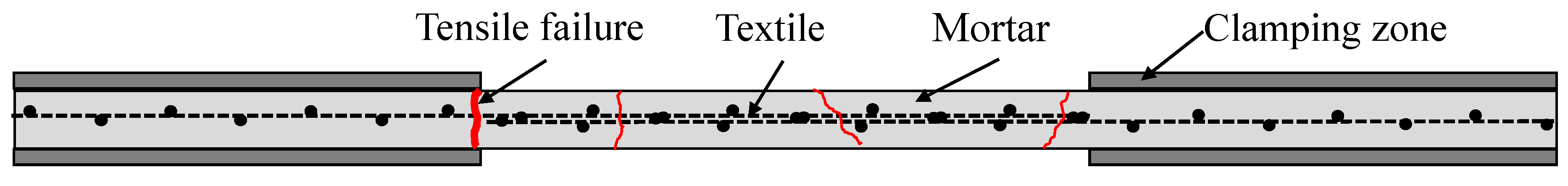 Applsci 09 03087 g010 Applsci 09 03087 g010