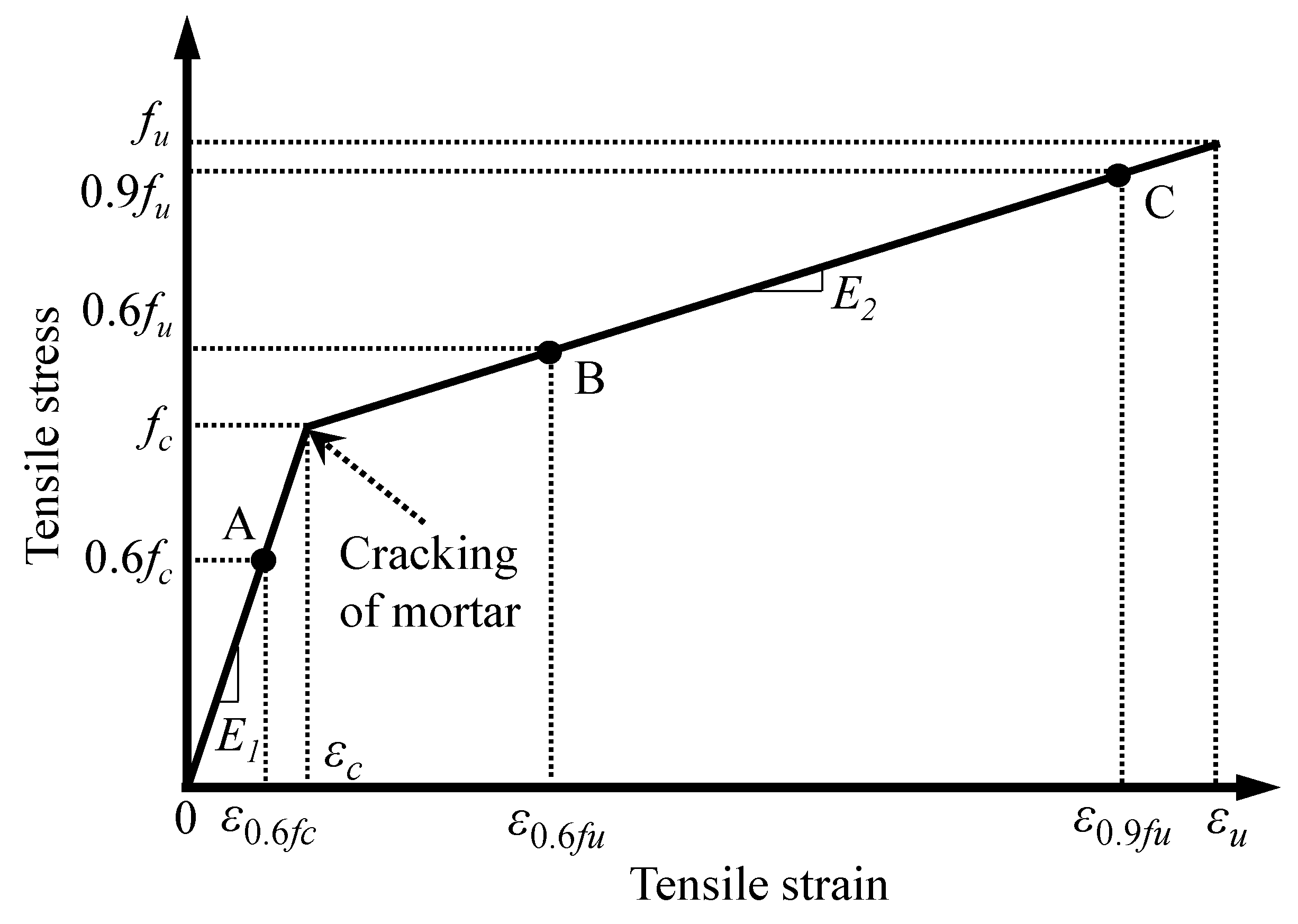 Applsci 09 03087 g011 Applsci 09 03087 g011