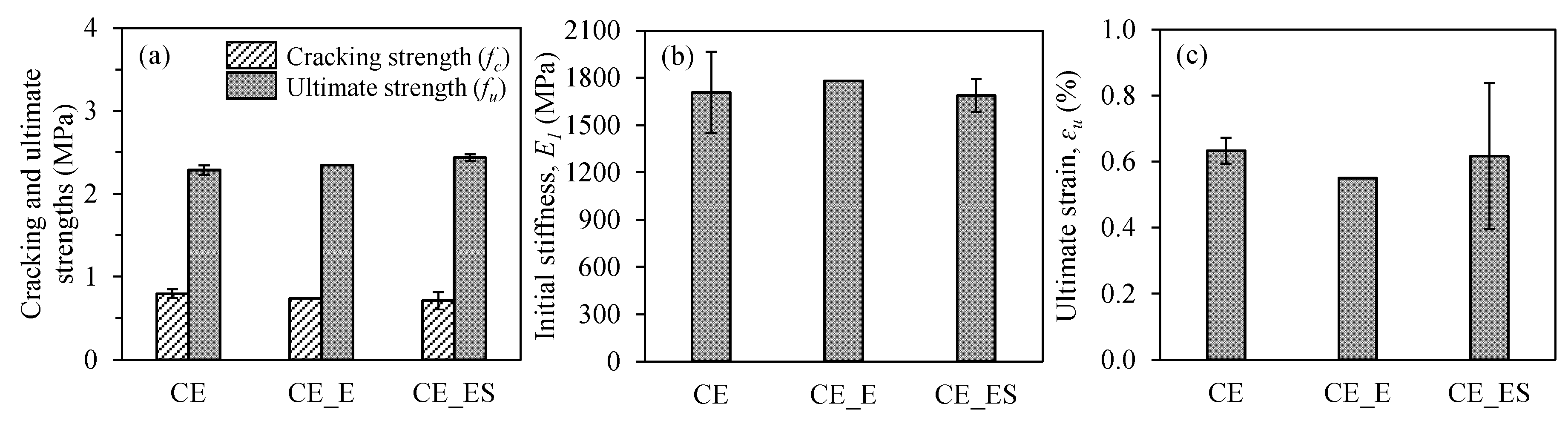 Applsci 09 03087 g013 Applsci 09 03087 g013