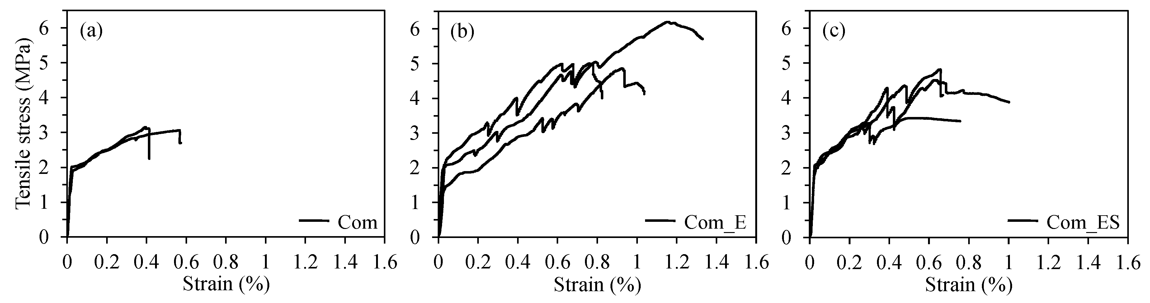 Applsci 09 03087 g014 Applsci 09 03087 g014