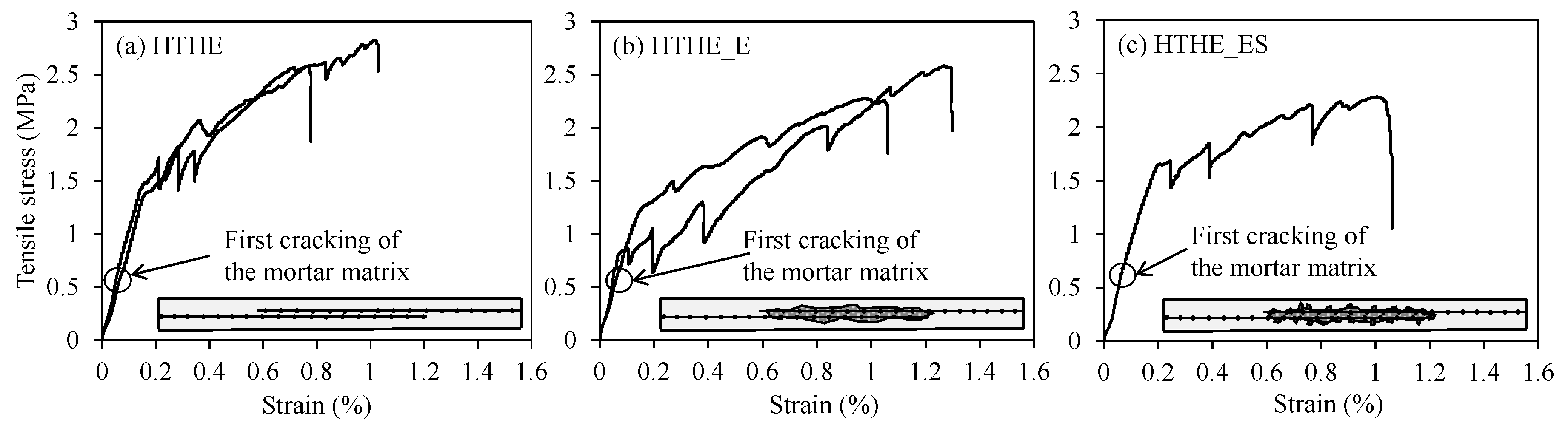 Applsci 09 03087 g015 Applsci 09 03087 g015