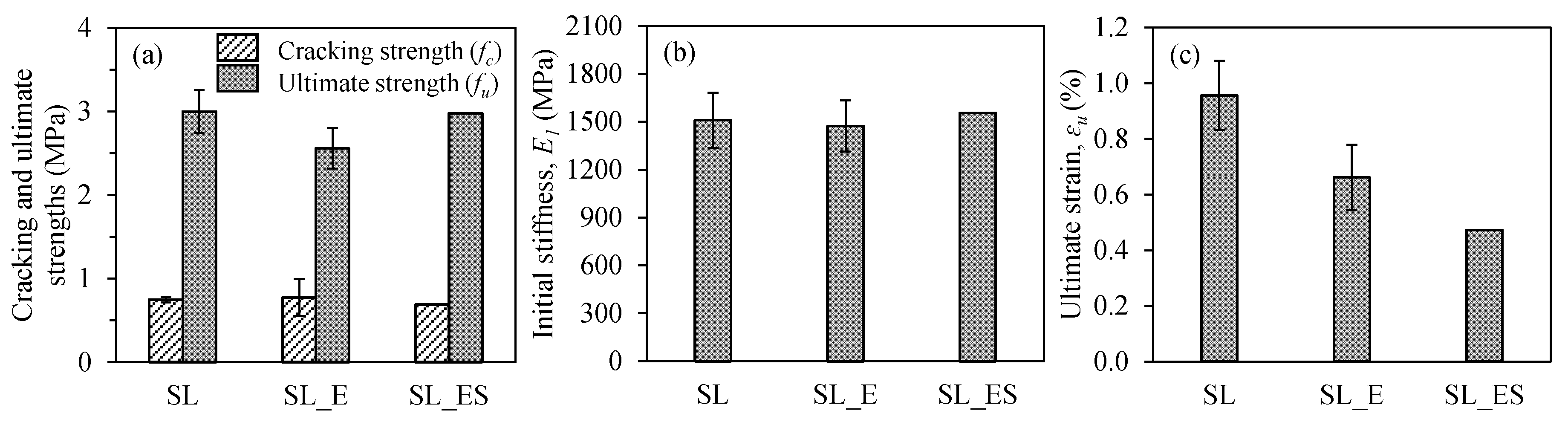 Applsci 09 03087 g019 Applsci 09 03087 g019