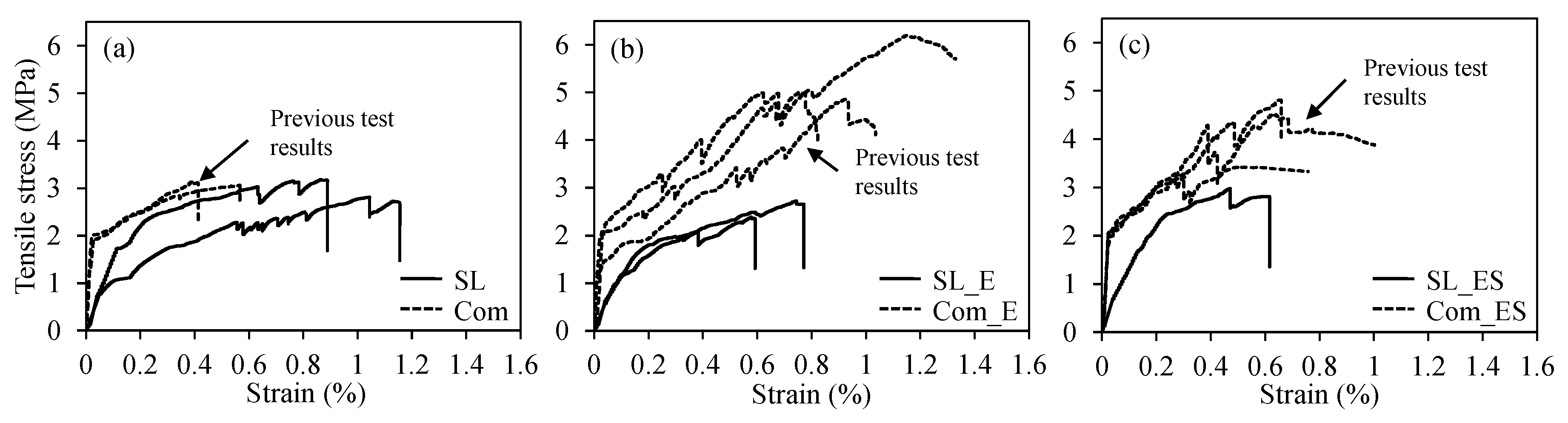 Applsci 09 03087 g020 Applsci 09 03087 g020