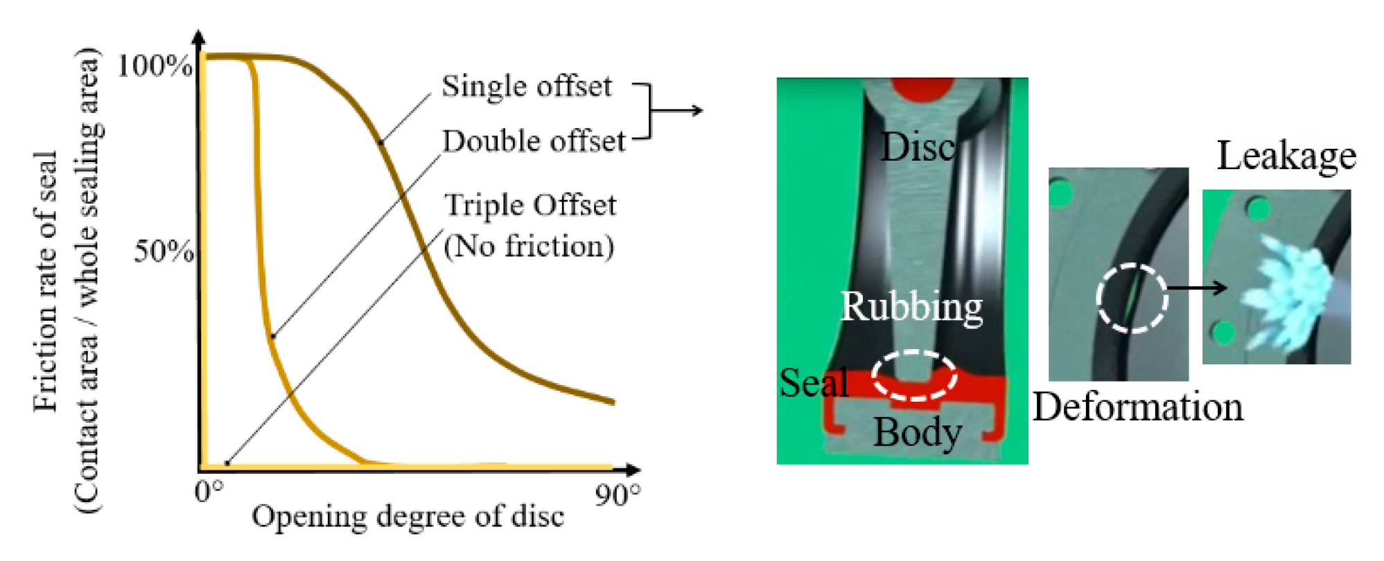 Applsci 09 03095 g002