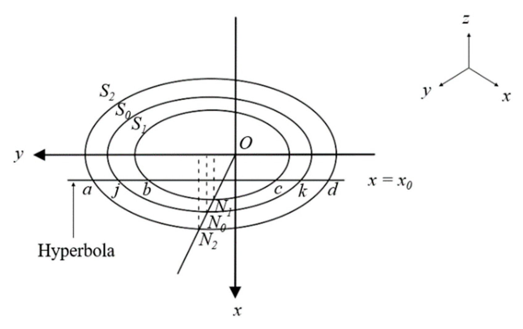 Applsci 09 03095 g007