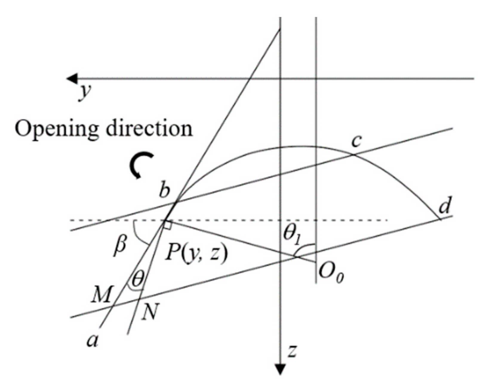 Applsci 09 03095 g008
