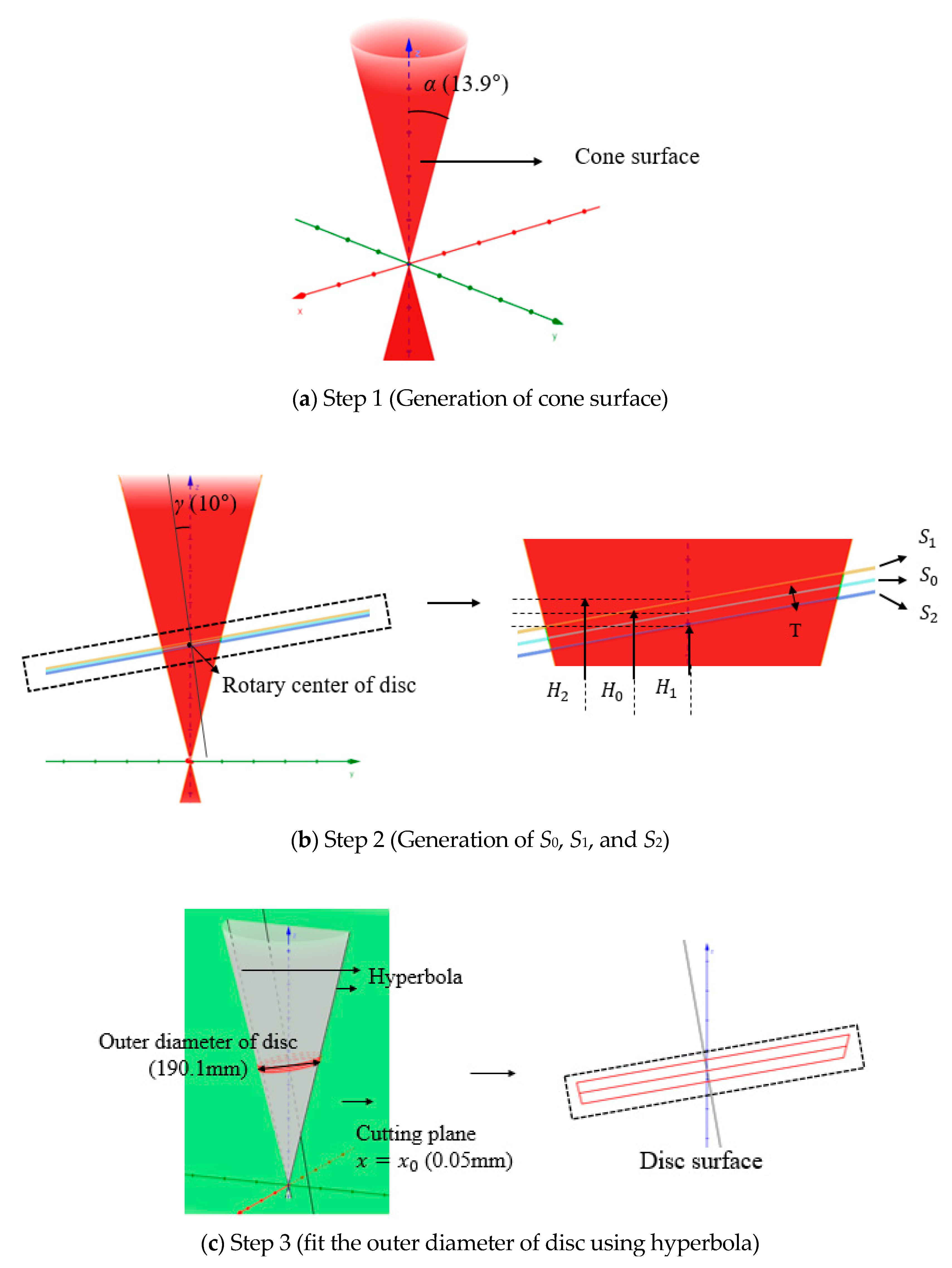 Applsci 09 03095 g009a