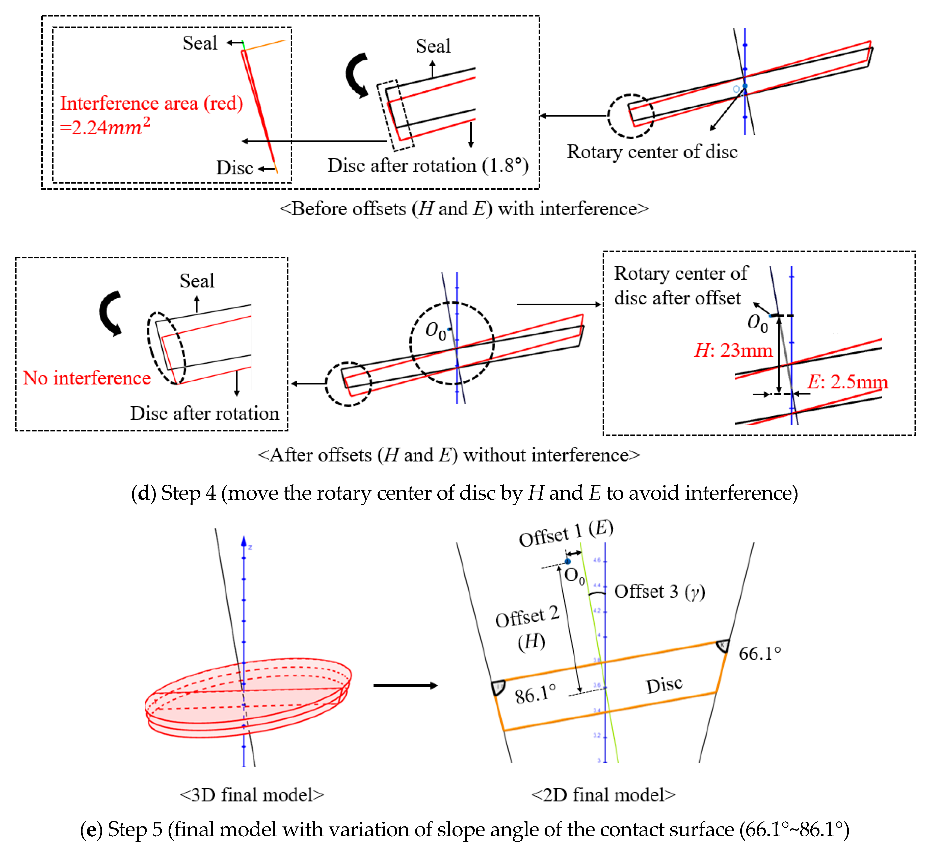 Applsci 09 03095 g009b